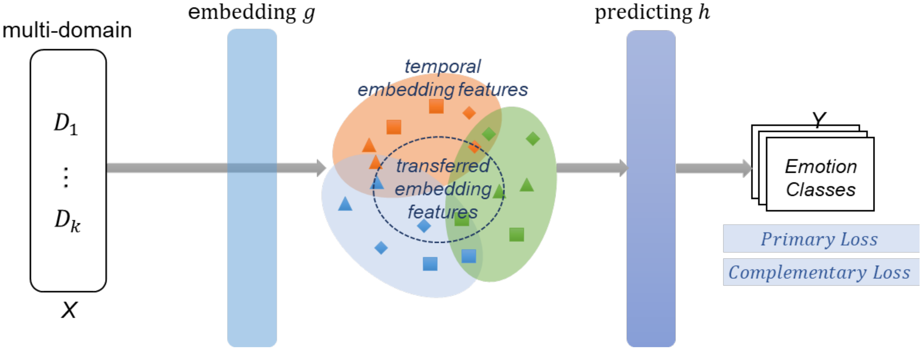 Sensors 21 01579 g001 Sensors 21 01579 g001