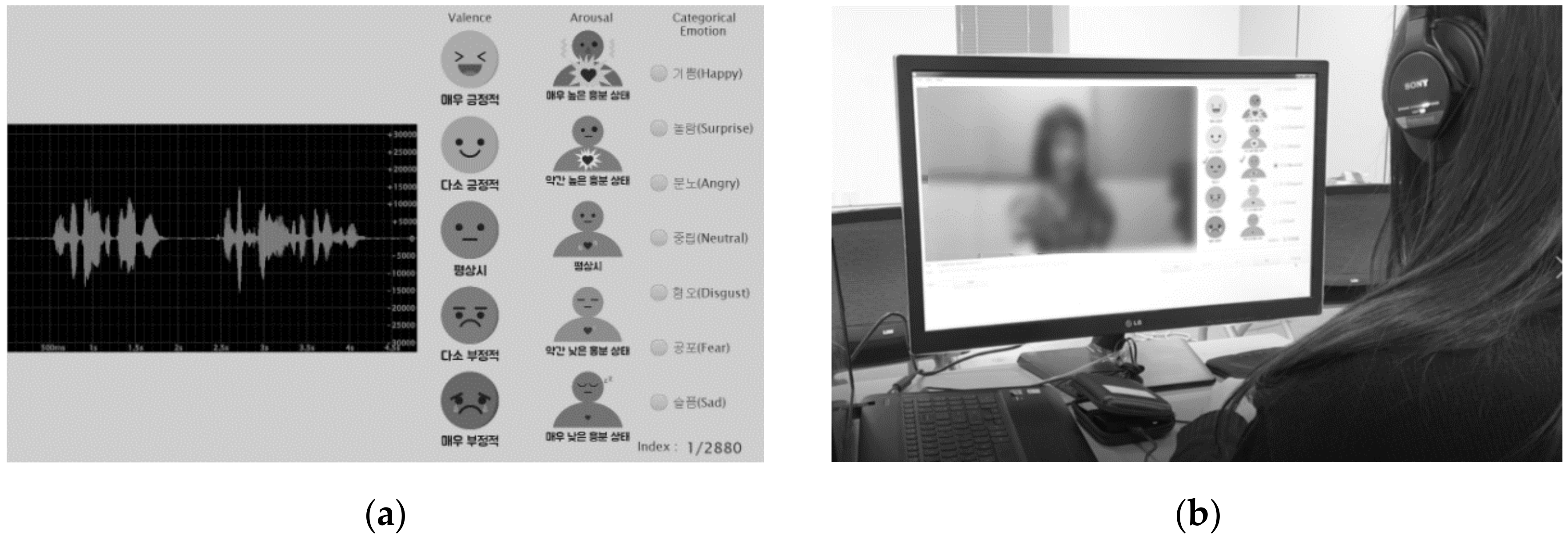 Sensors 21 01579 g003 Sensors 21 01579 g003