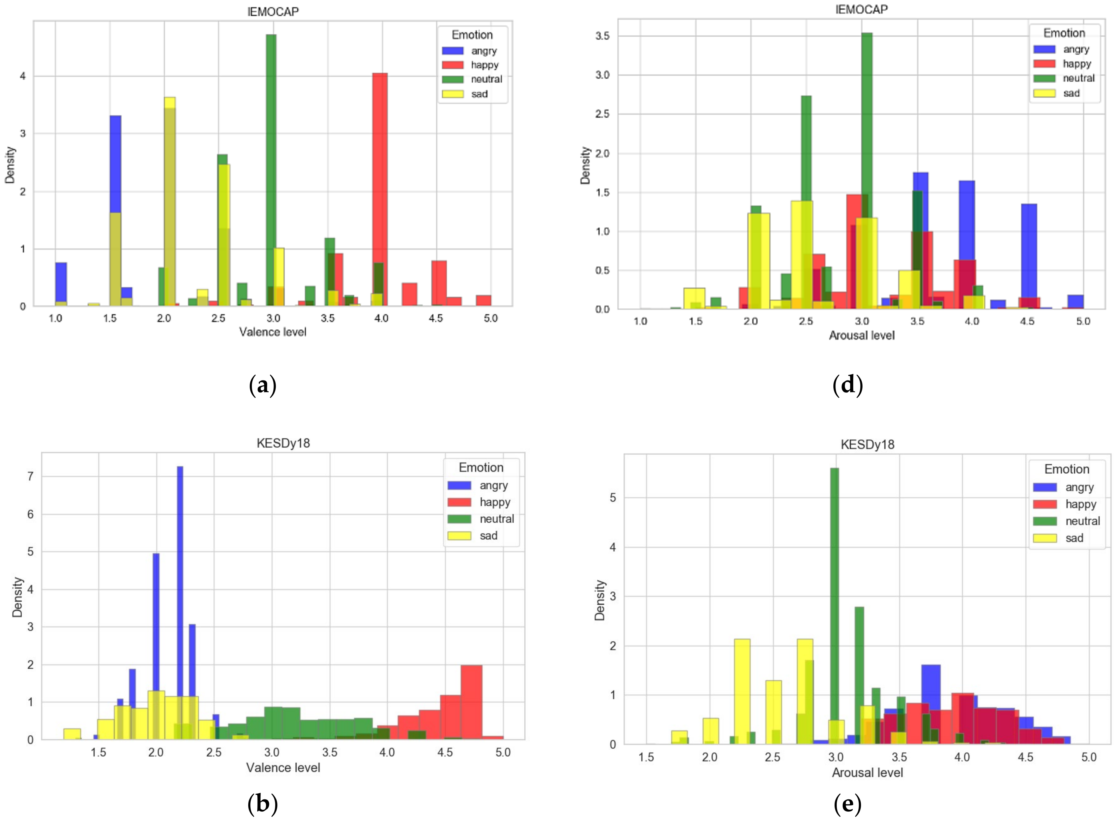 Sensors 21 01579 g004a Sensors 21 01579 g004a