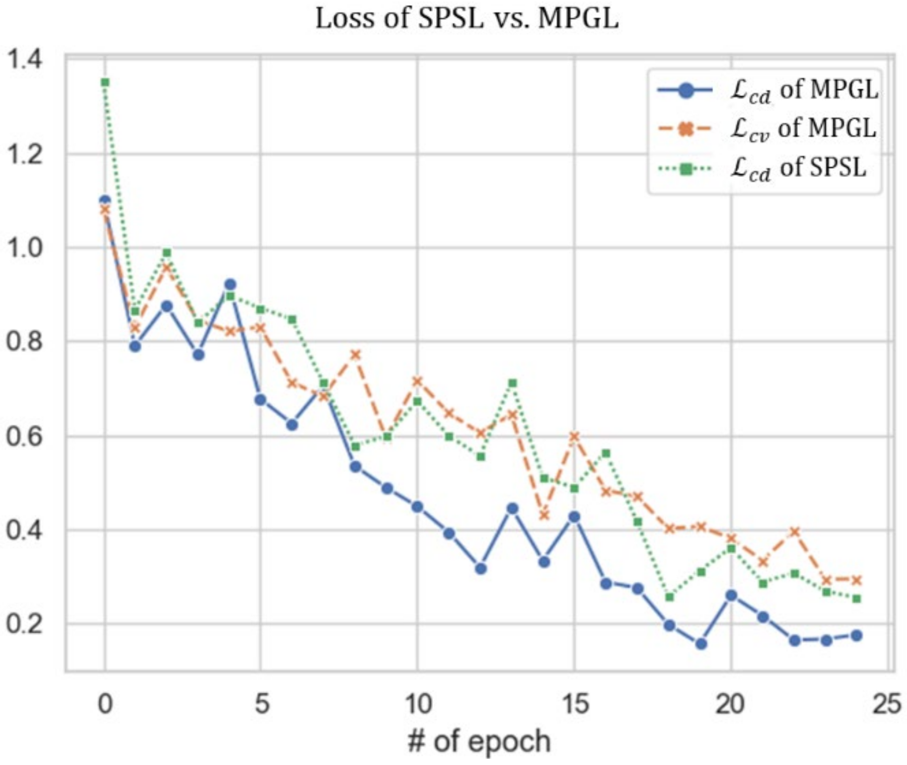Sensors 21 01579 g005 Sensors 21 01579 g005