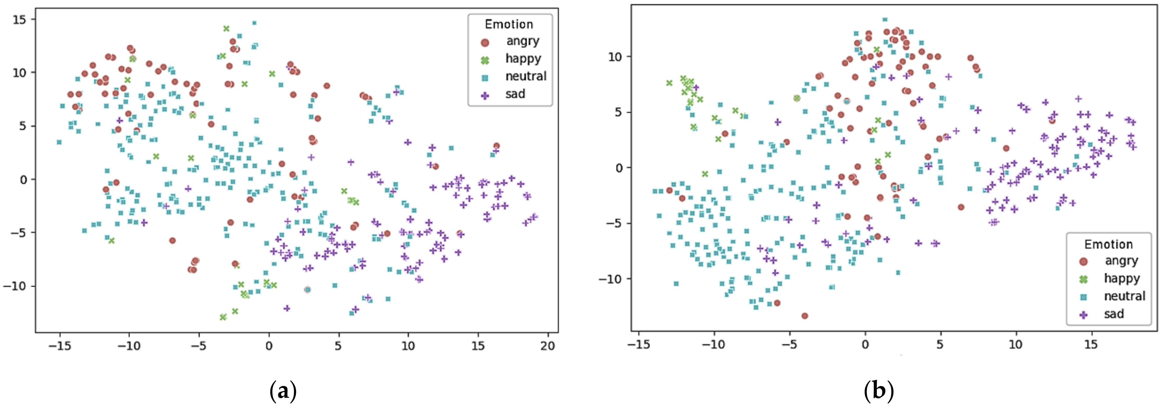 Sensors 21 01579 g006 Sensors 21 01579 g006