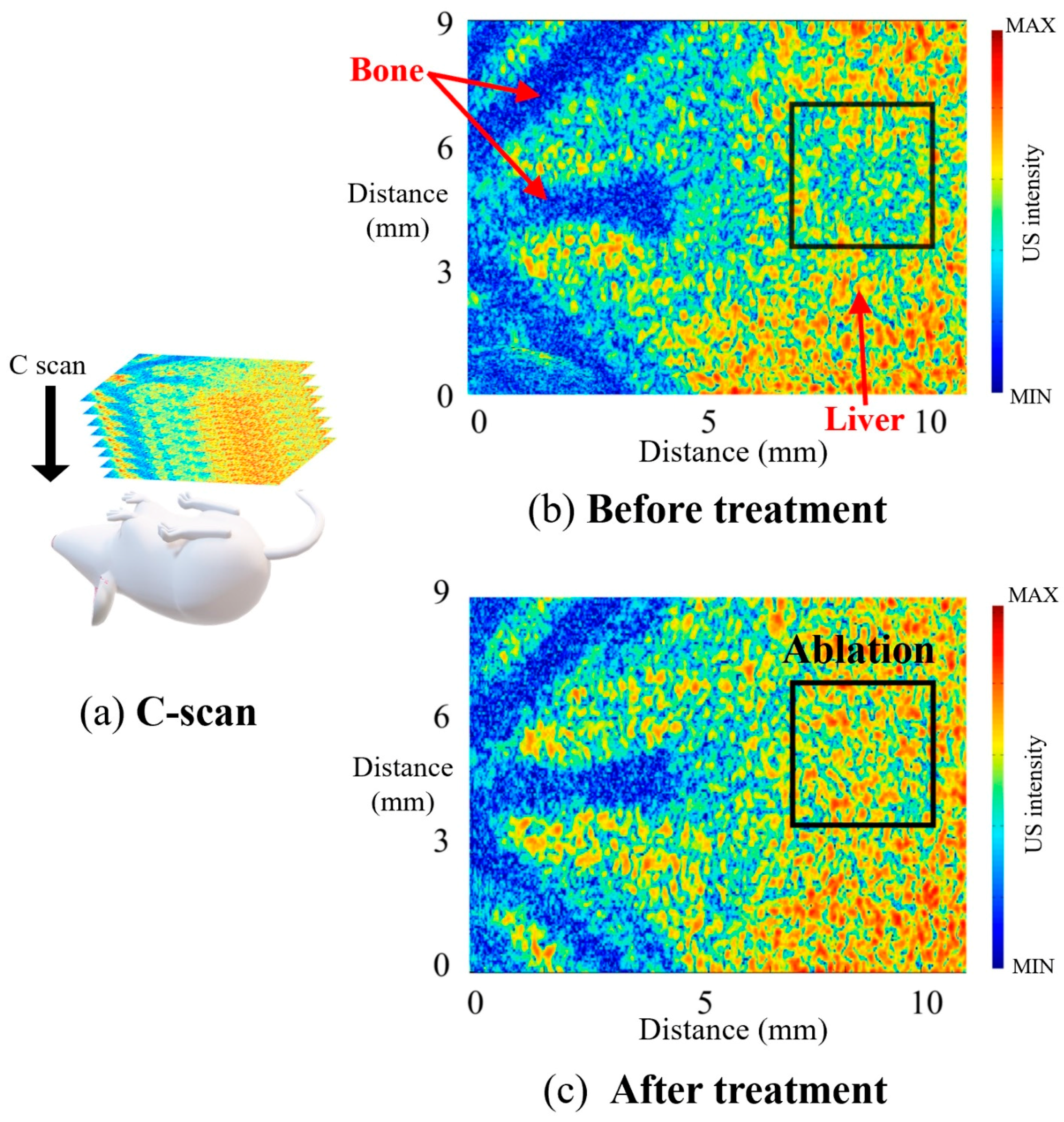 Sensors 21 01580 g009