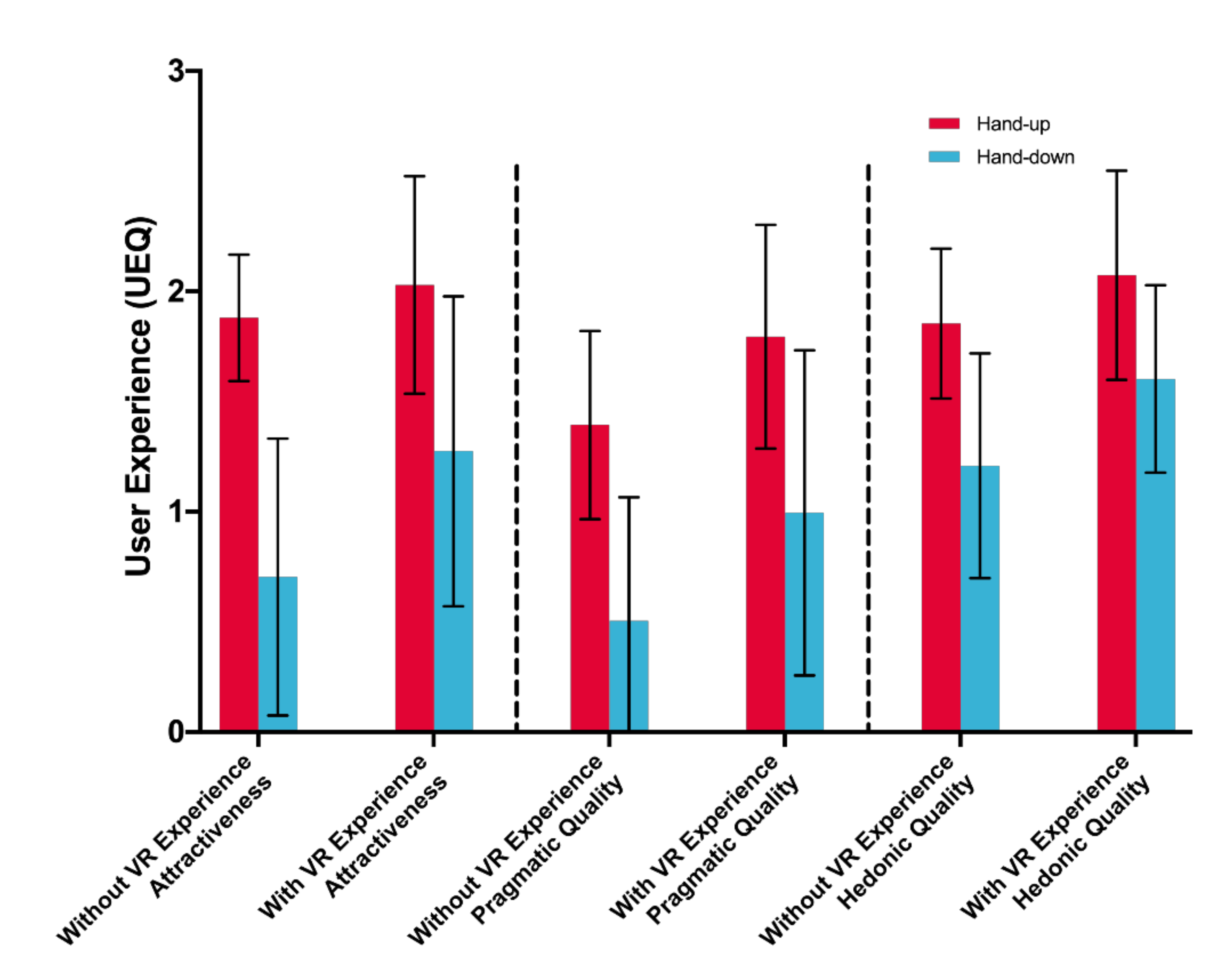 Sensors 21 01582 g008