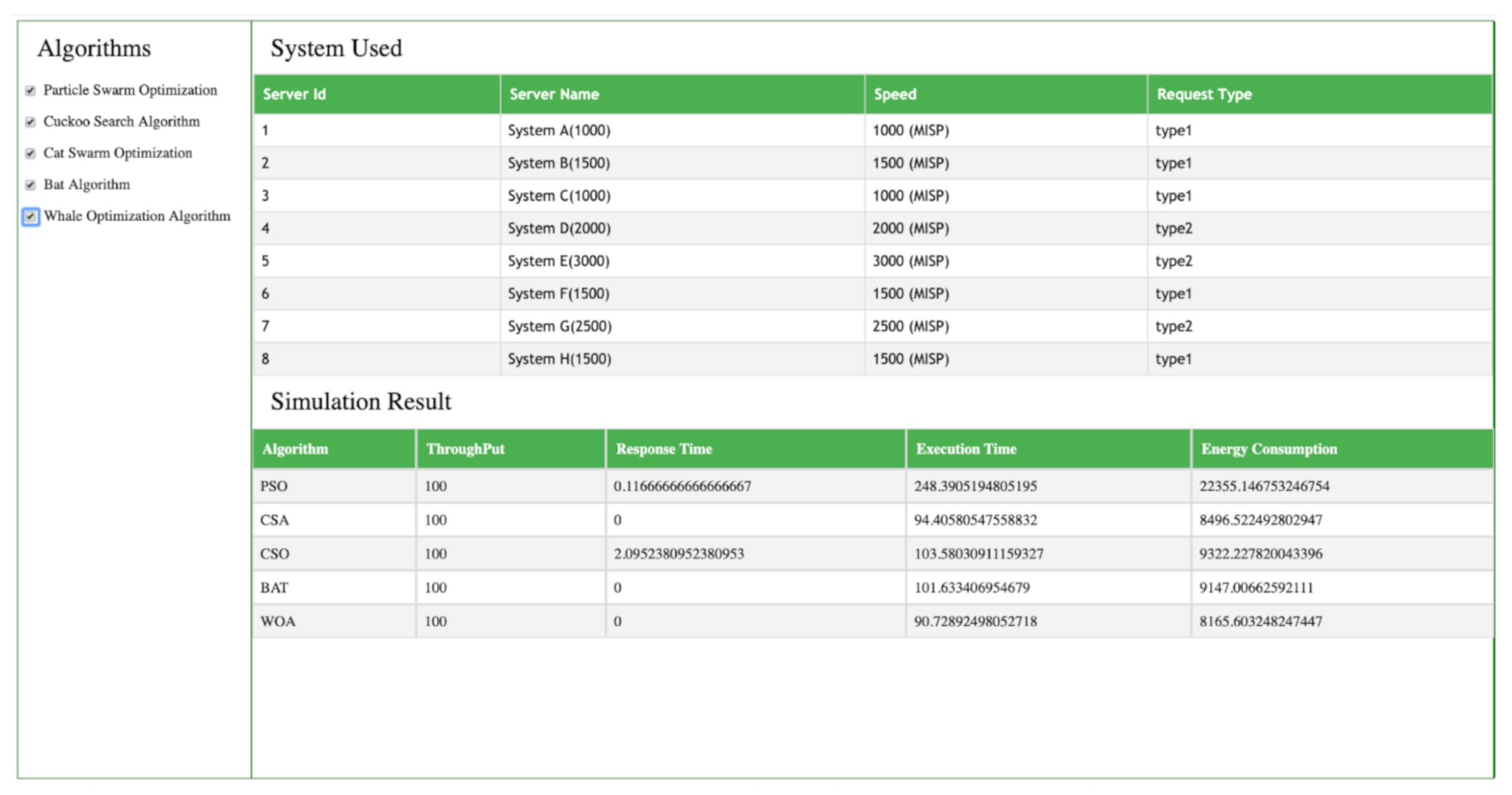 Sensors 21 01583 g009