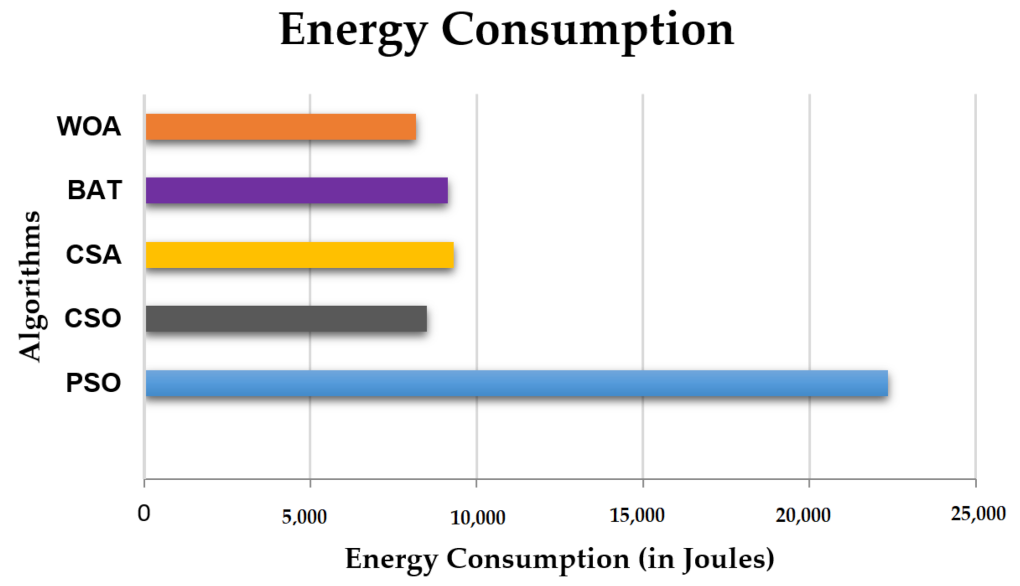 Sensors 21 01583 g010
