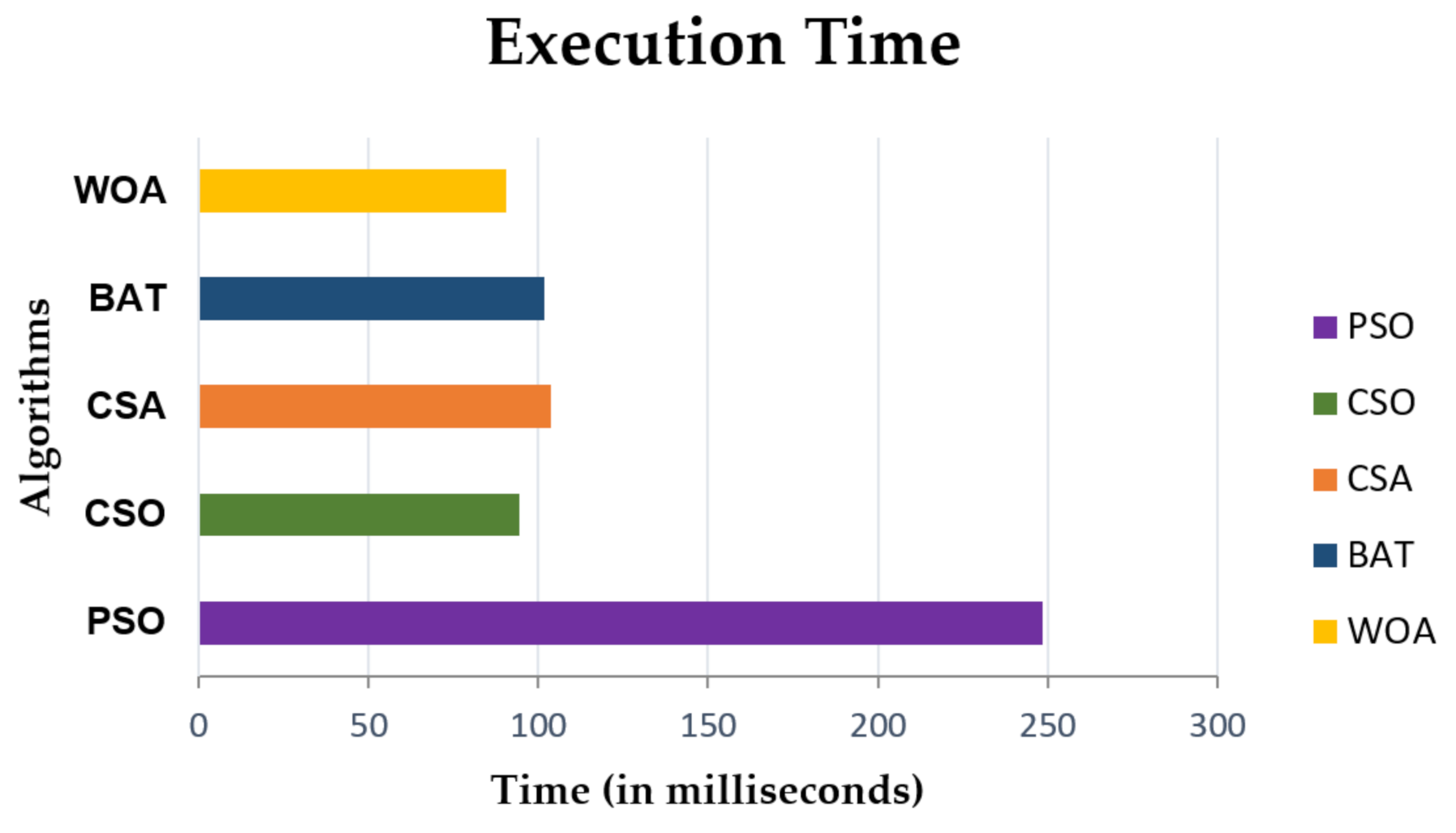 Sensors 21 01583 g011