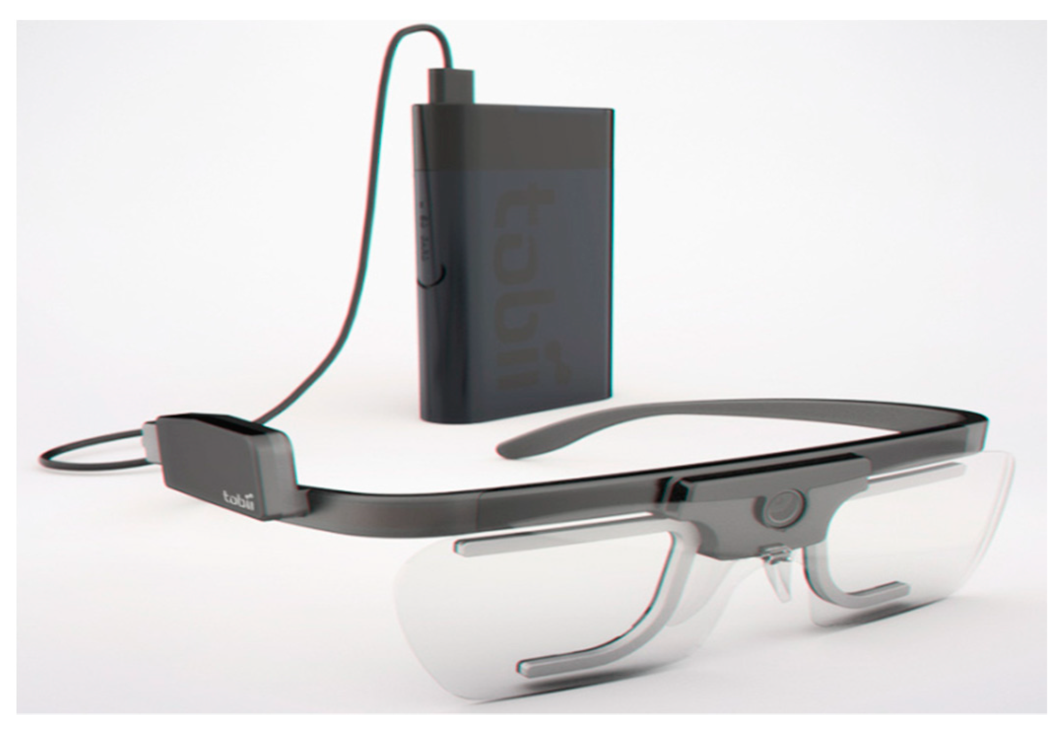 Sensors 21 01584 g001