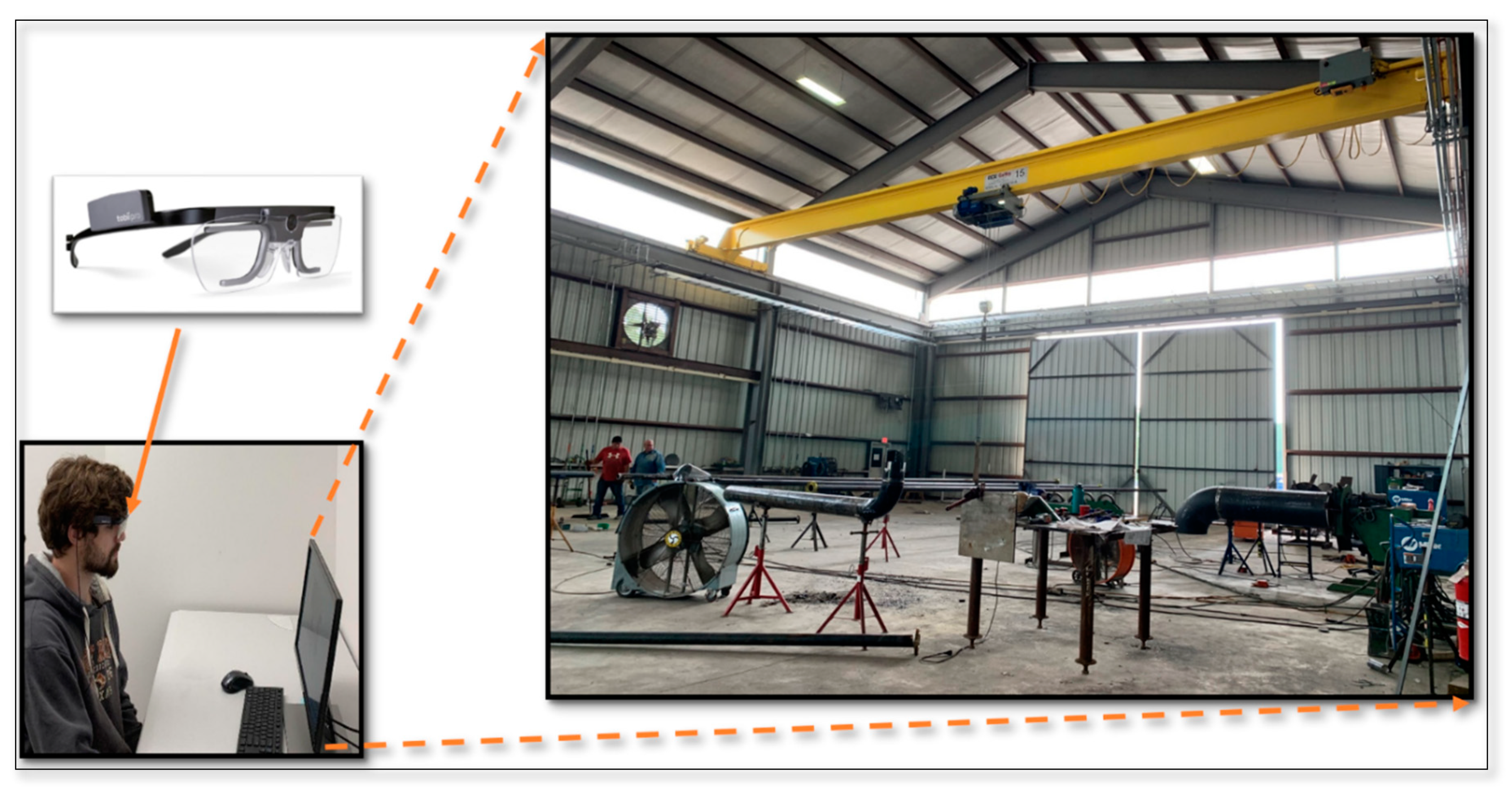 Sensors 21 01584 g003