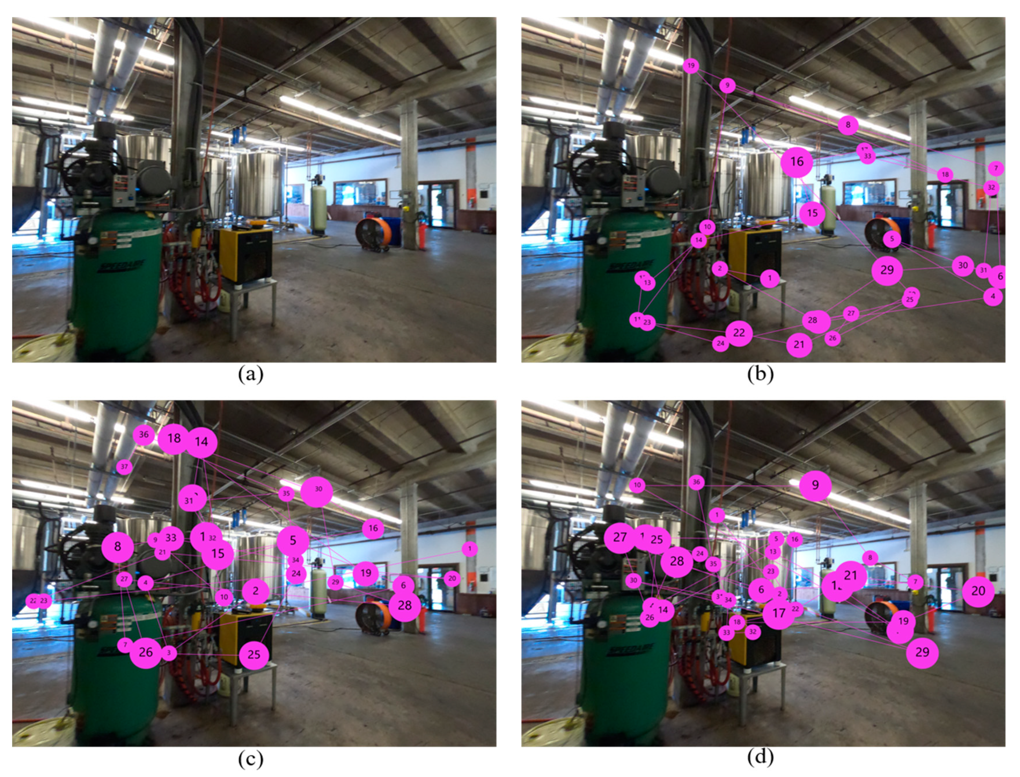 Sensors 21 01584 g005