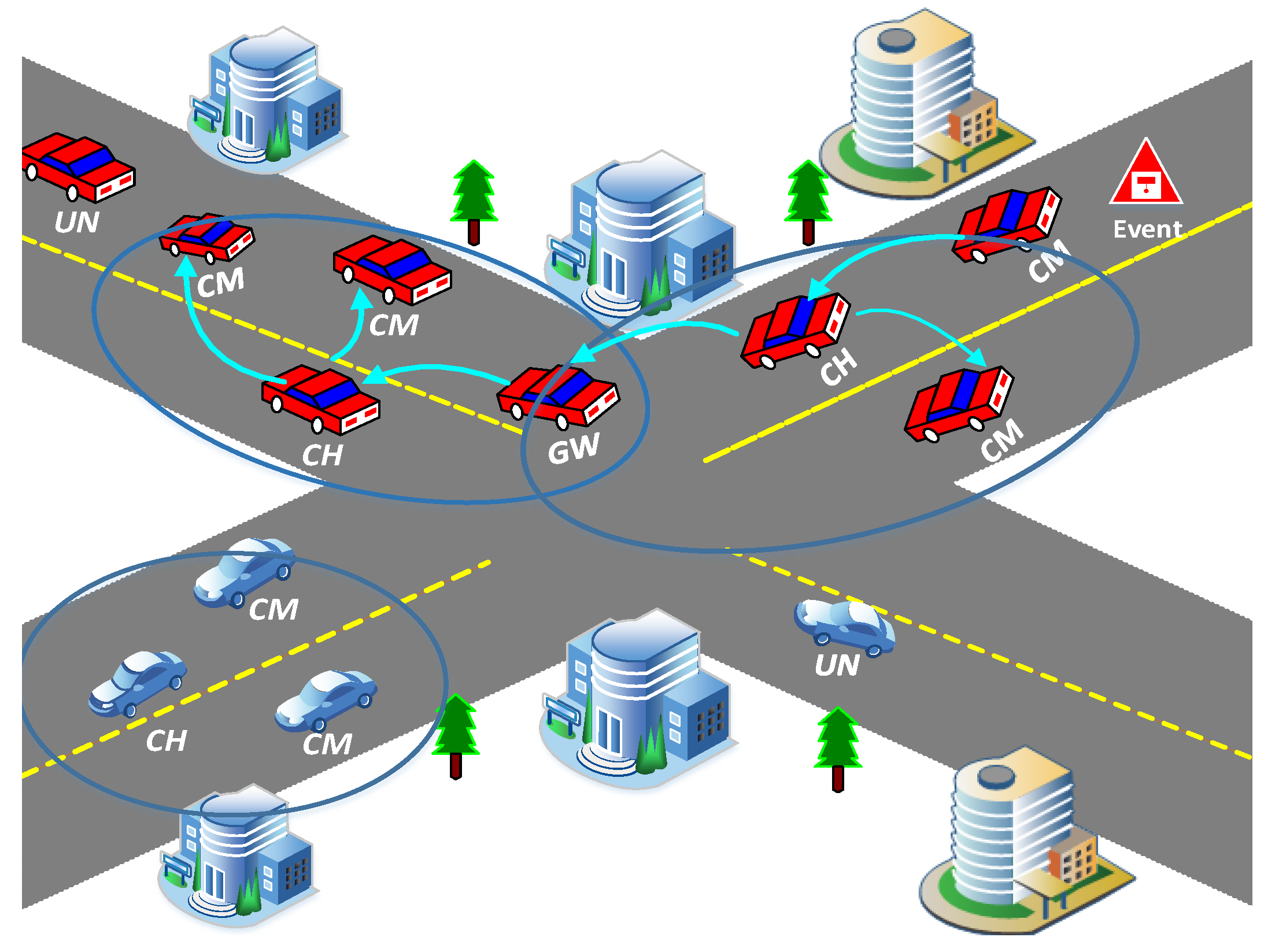 Sensors 21 01588 g001