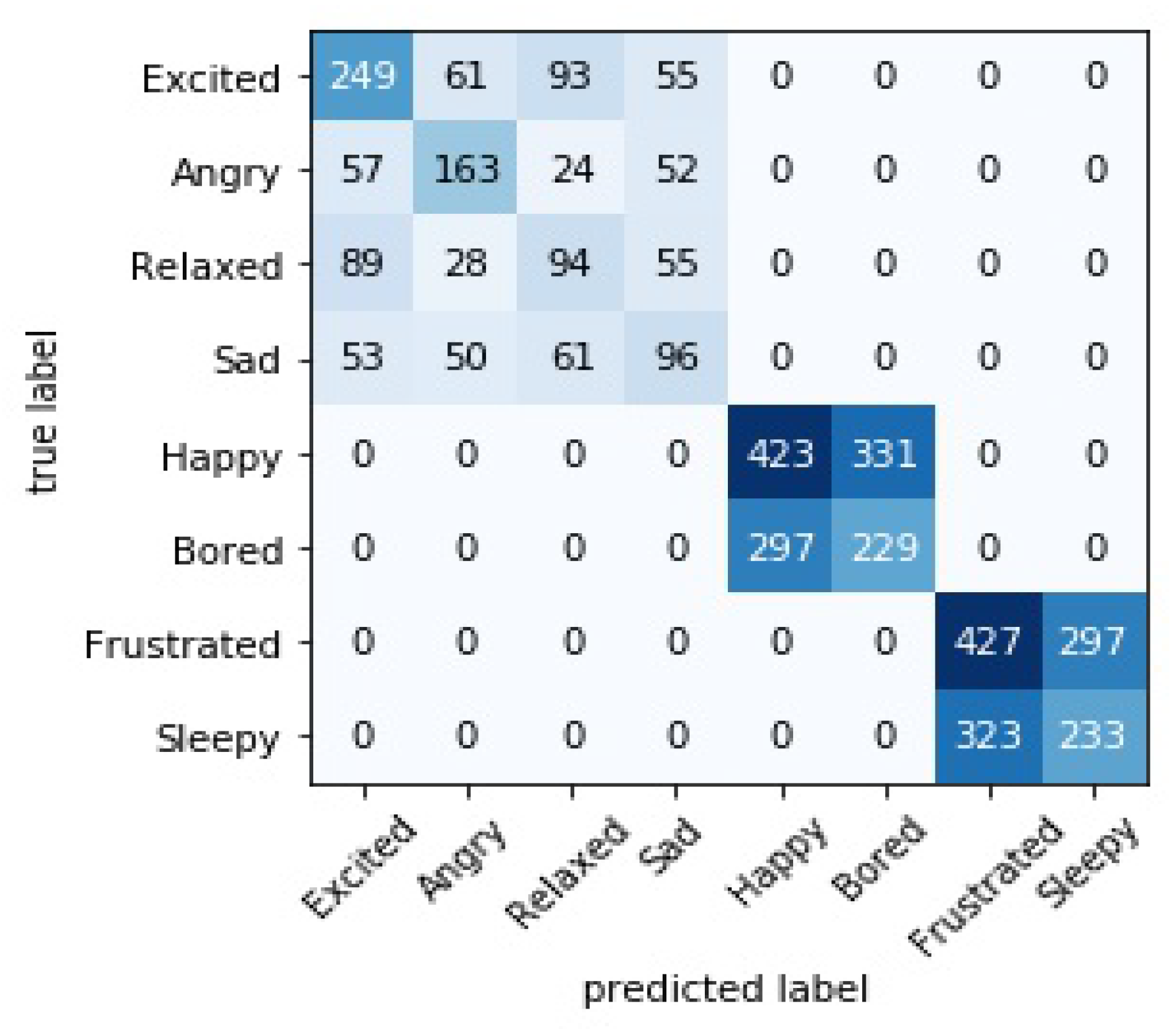 Sensors 21 01589 g011