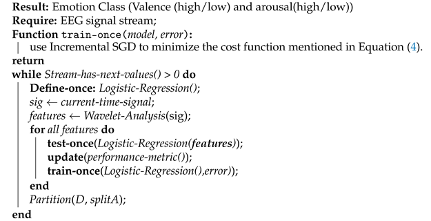Sensors 21 01589 i001