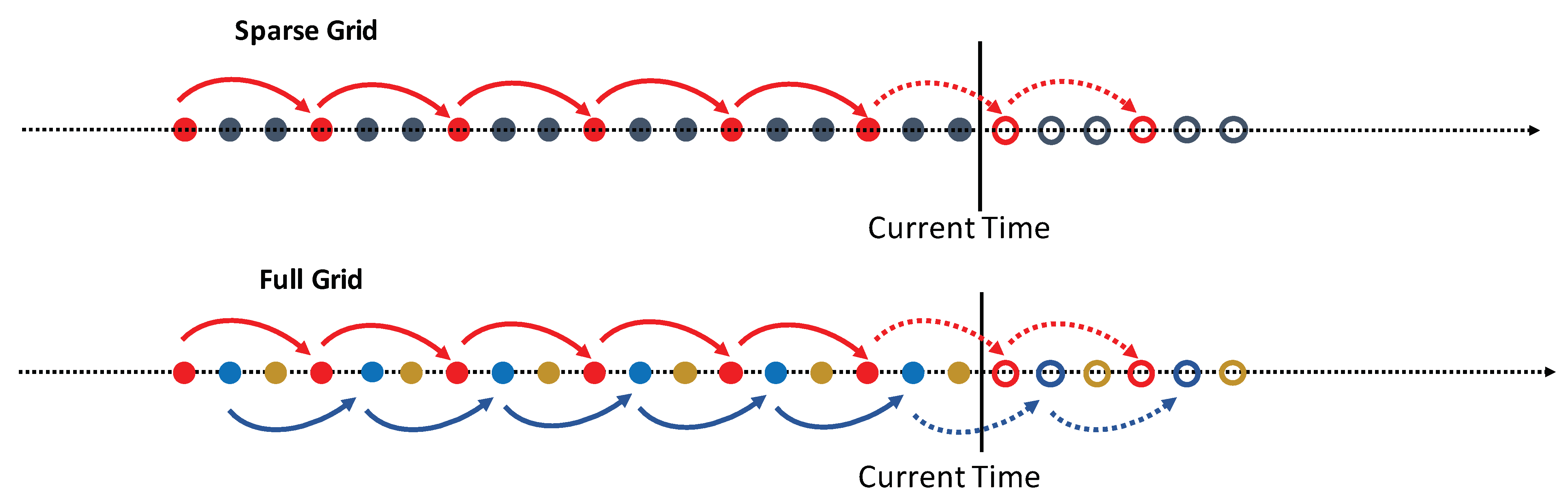 Sensors 21 01590 g004
