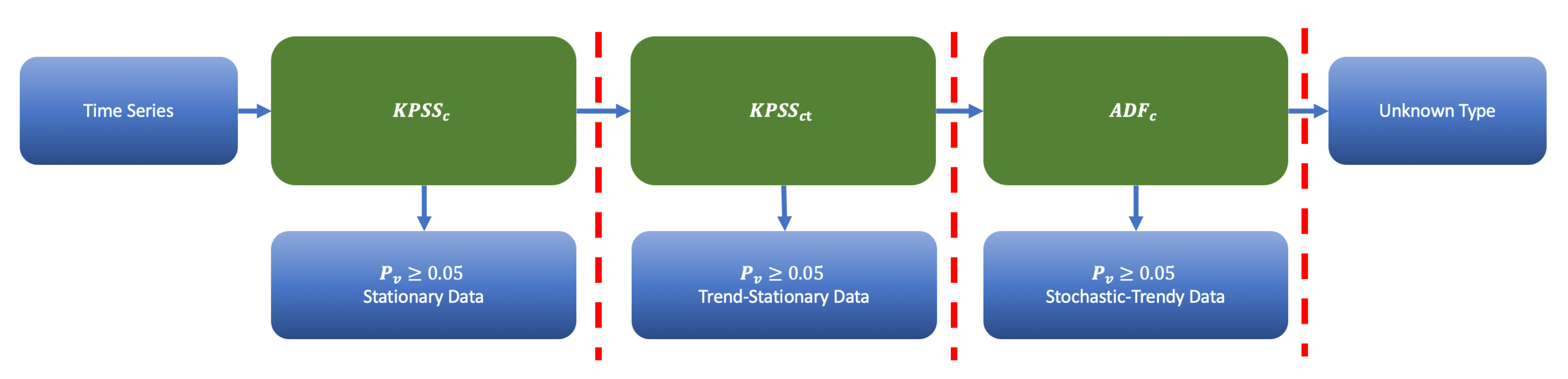 Sensors 21 01590 g008