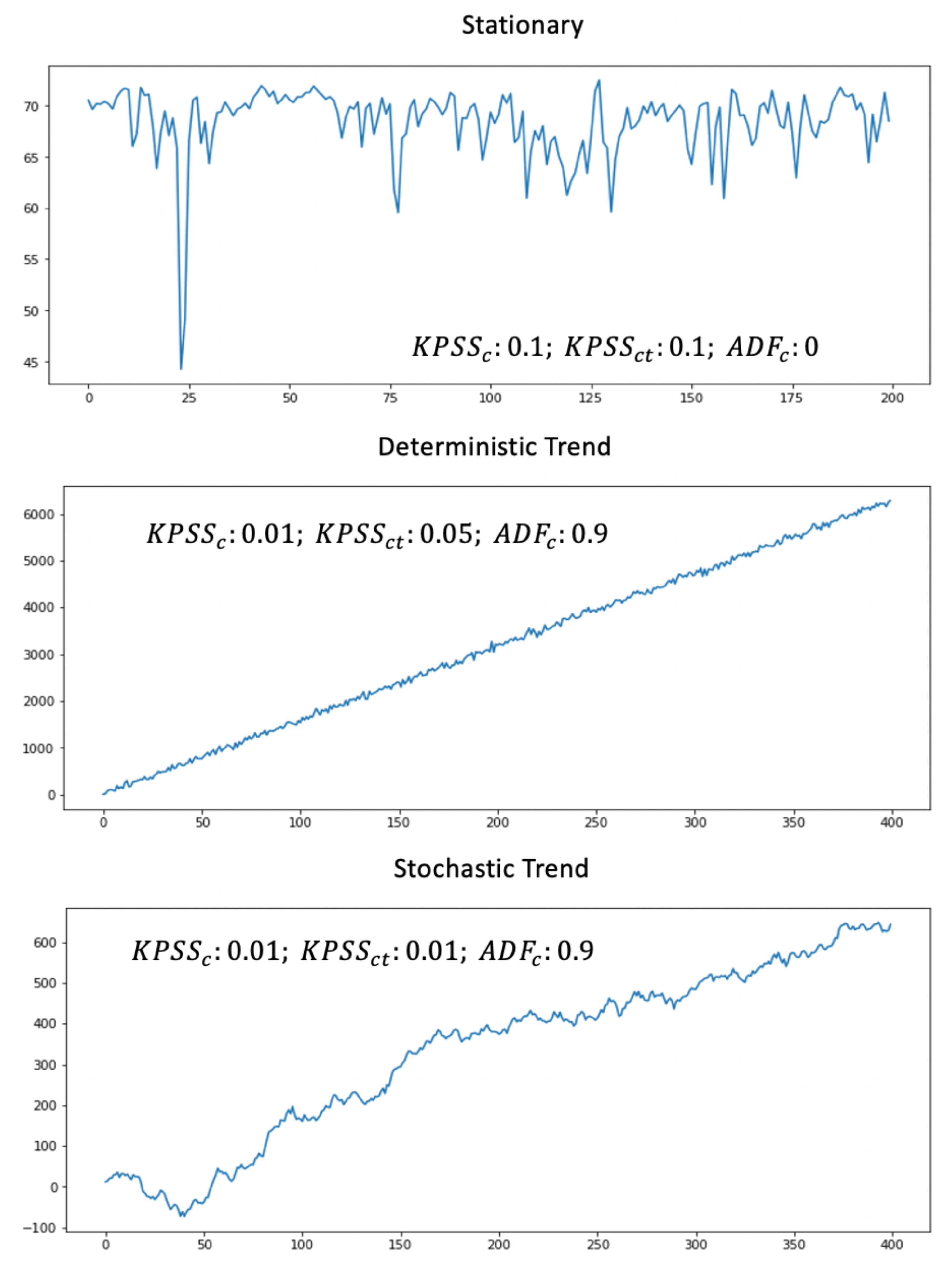 Sensors 21 01590 g009
