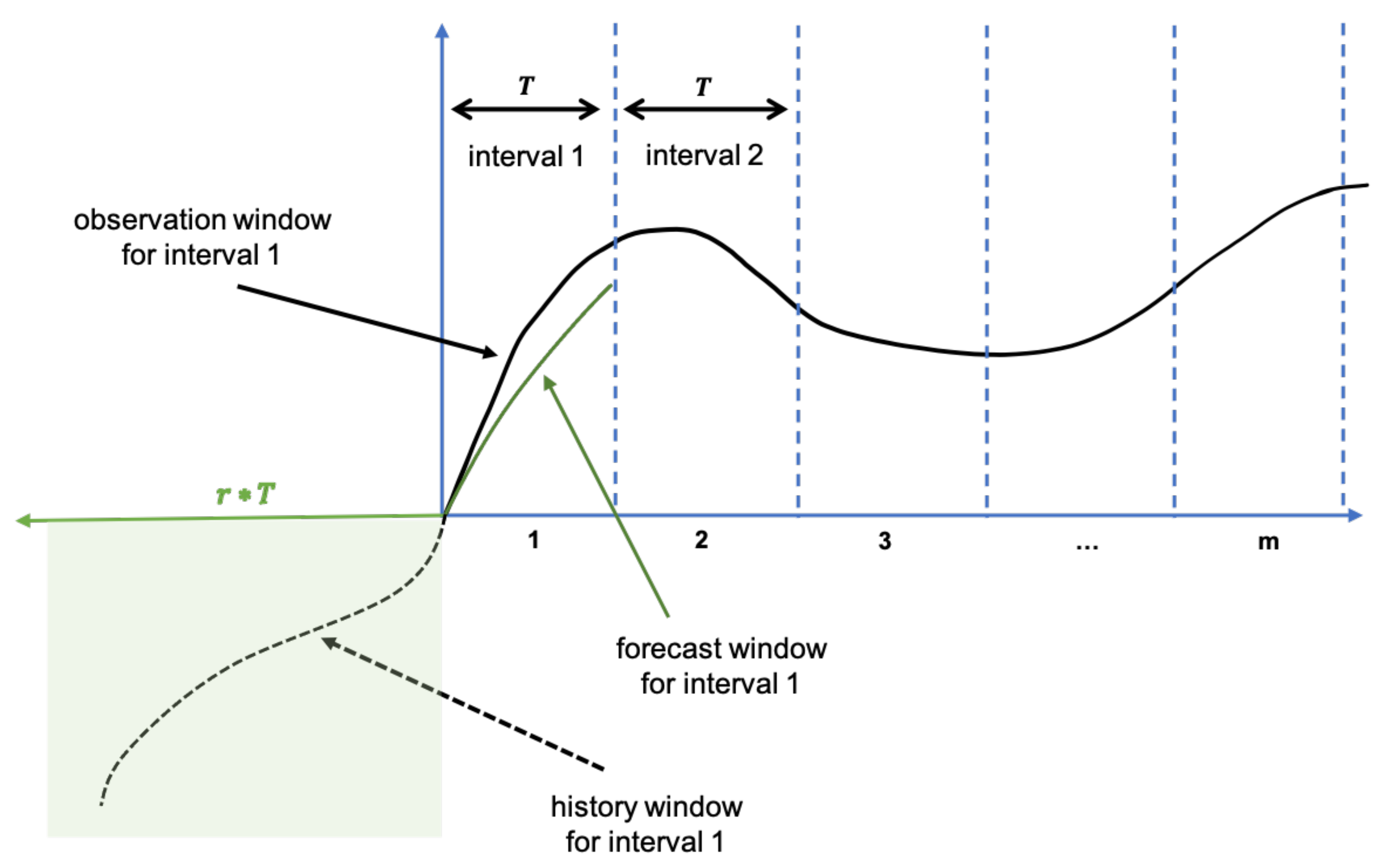 Sensors 21 01590 g015