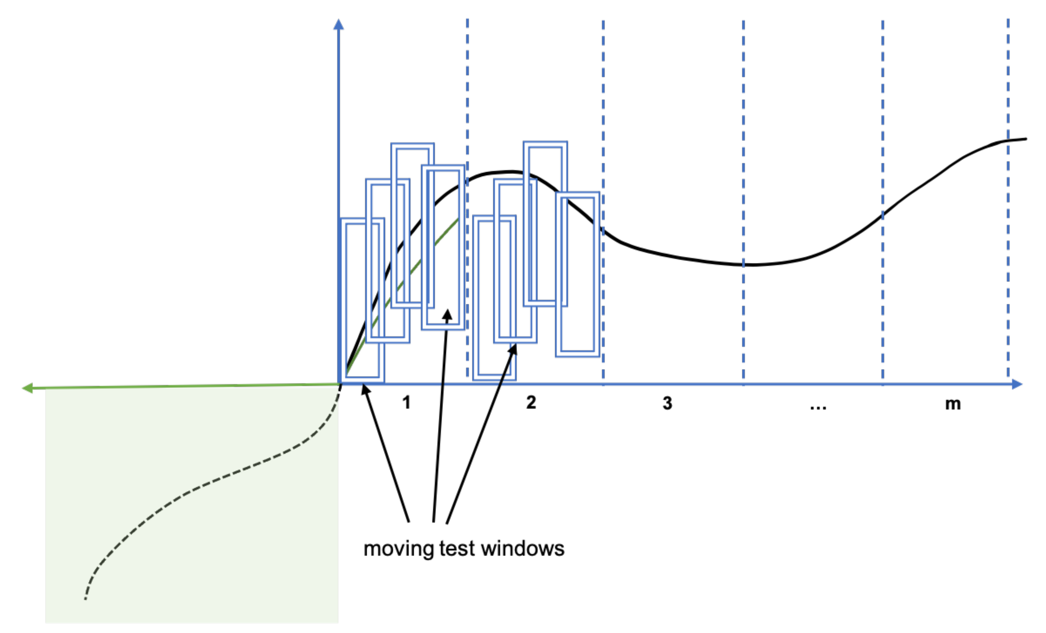 Sensors 21 01590 g016
