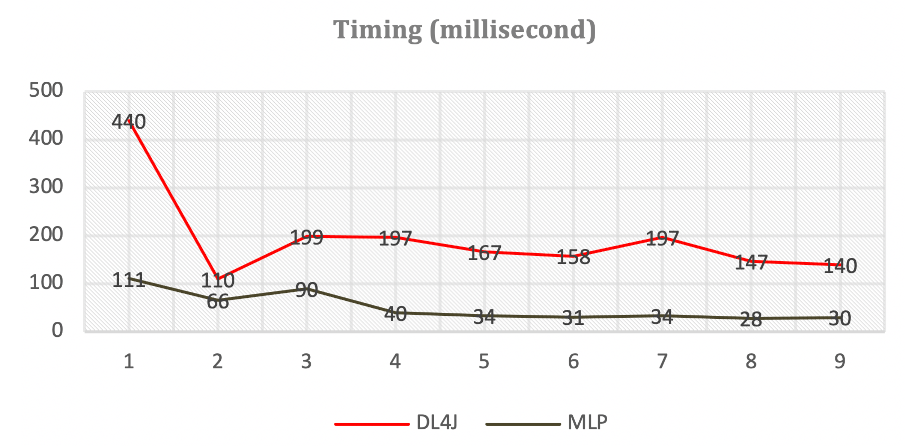 Sensors 21 01590 g020