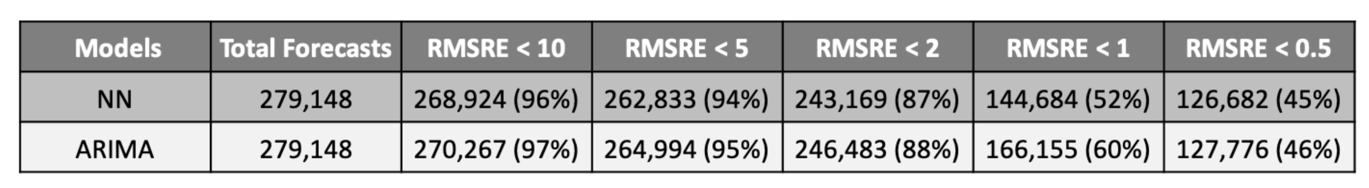 Sensors 21 01590 g021