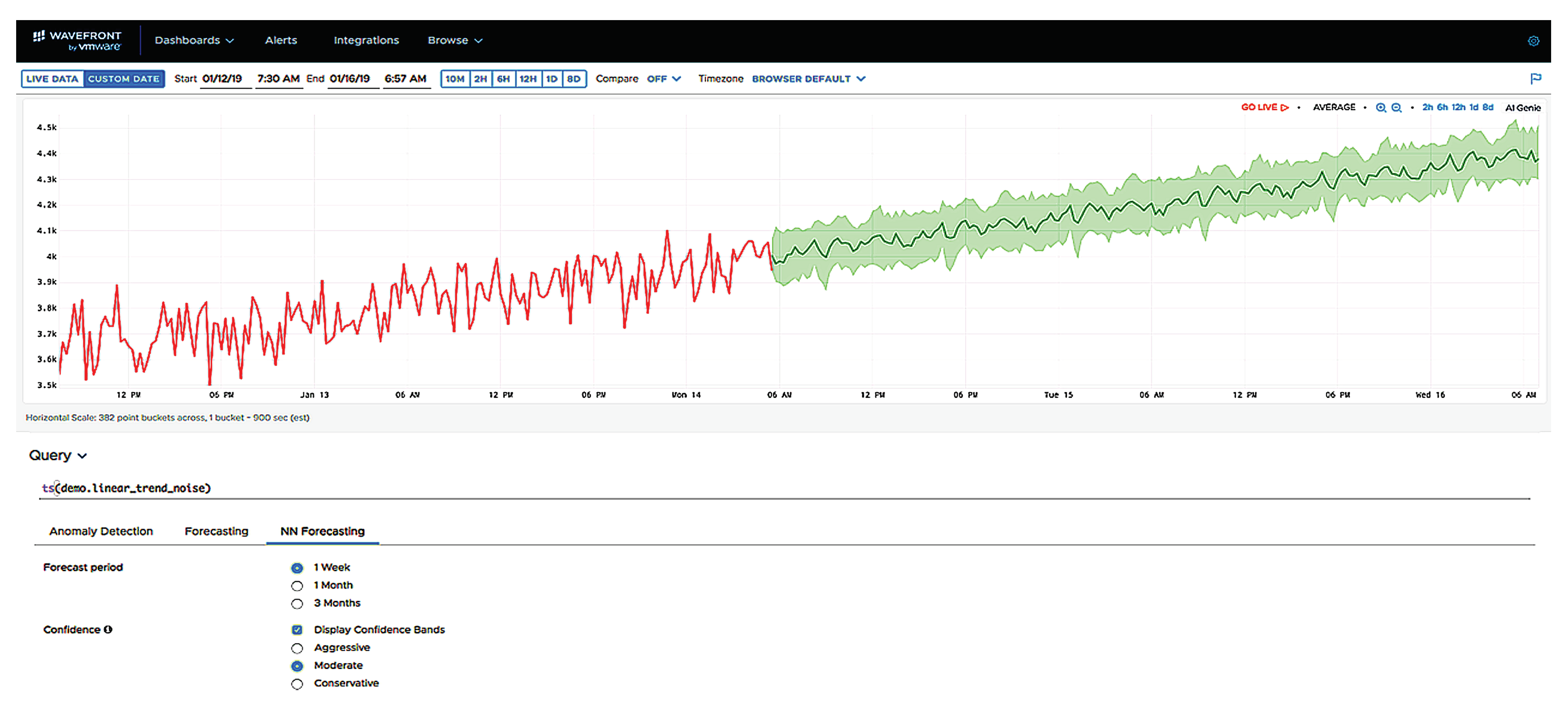 Sensors 21 01590 g022