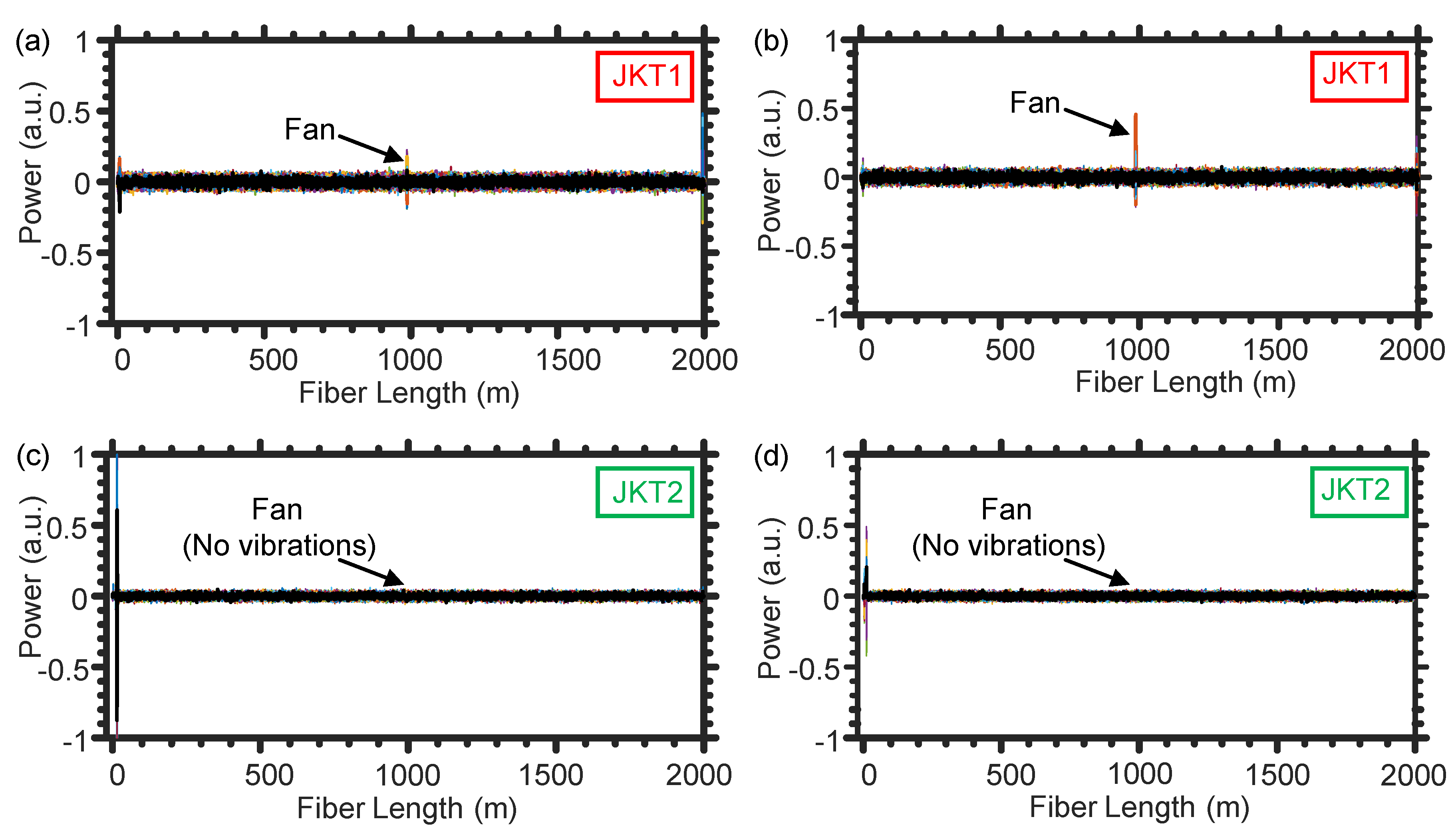 Sensors 21 01592 g006