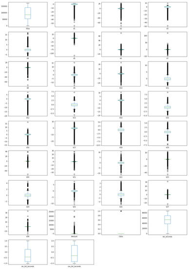 Rounding 101 - Number Lines, Games and More - Mr Elementary Math