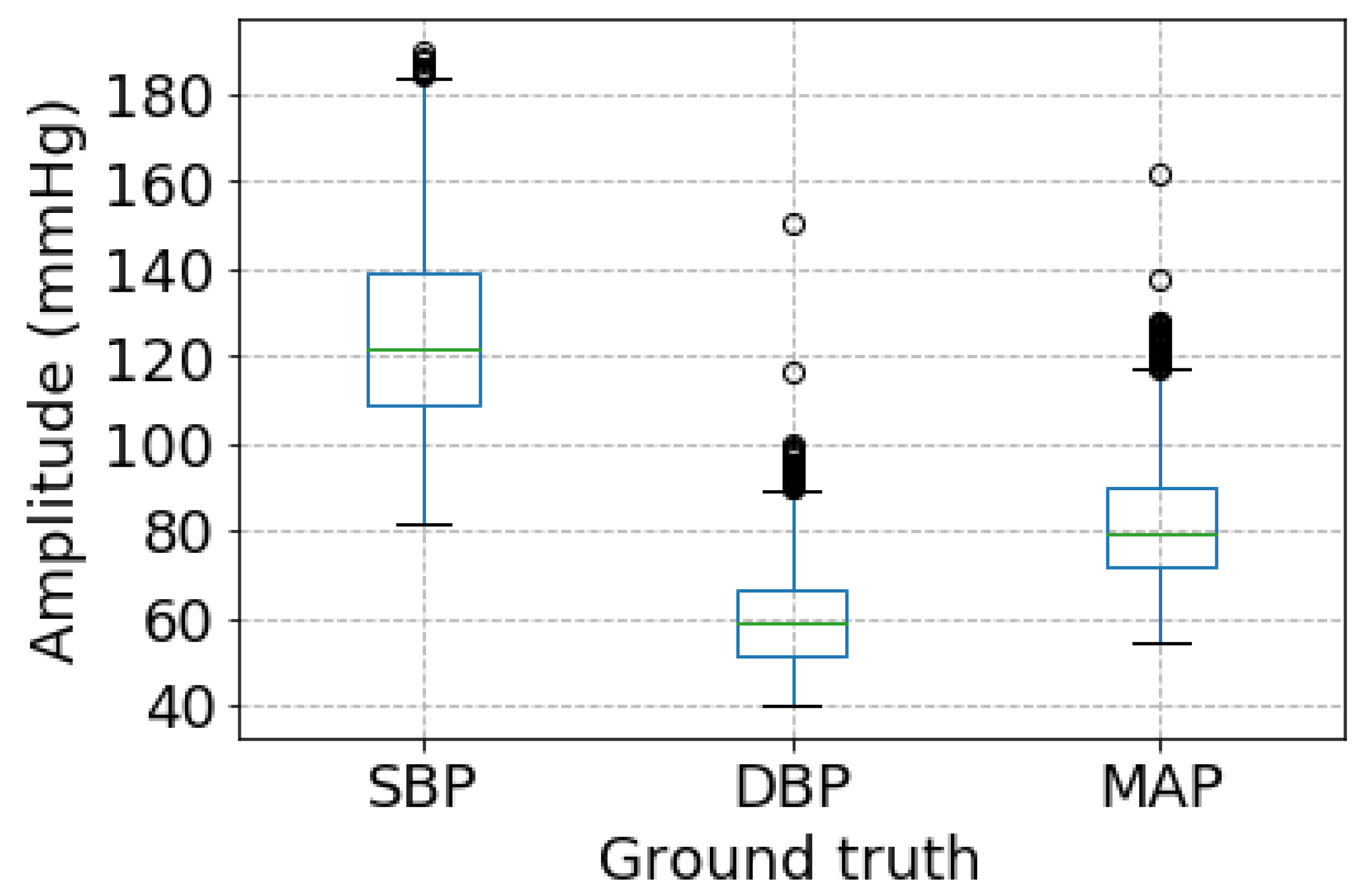 Sensors 21 01595 g006 Sensors 21 01595 g006
