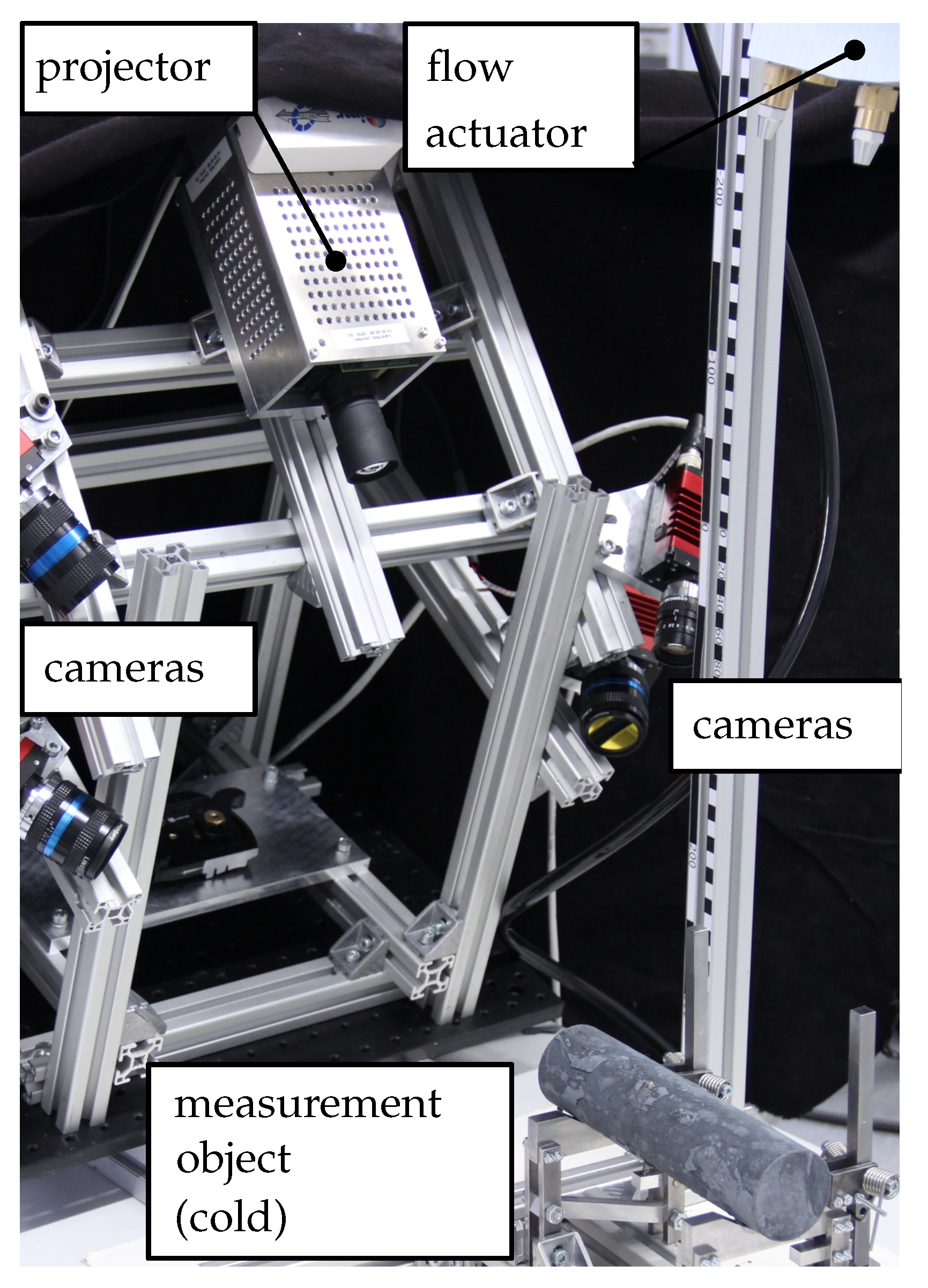 Sensors 21 01599 g001 Sensors 21 01599 g001