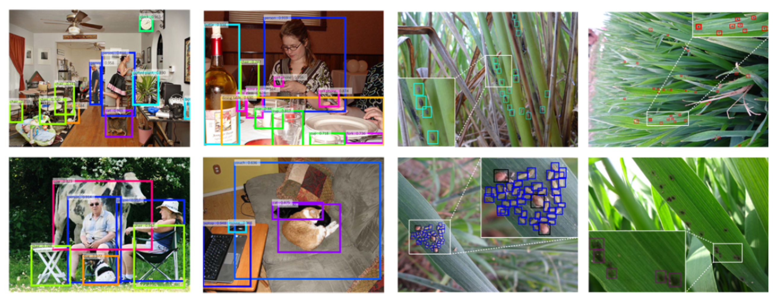 Sensors 21 01601 g004