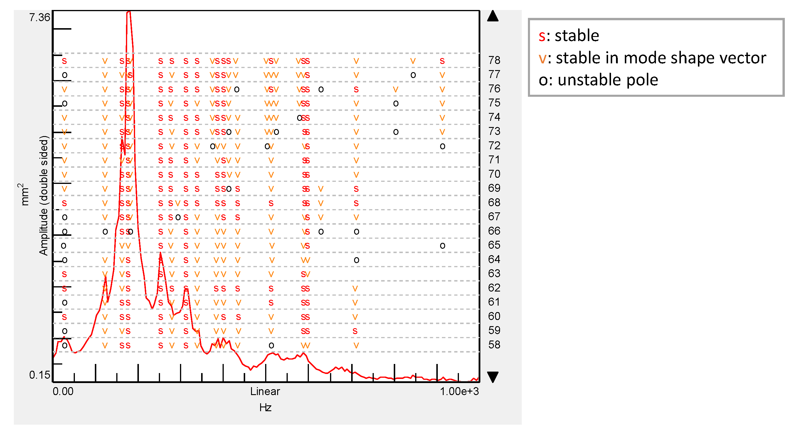 Sensors 21 01602 g007 Sensors 21 01602 g007