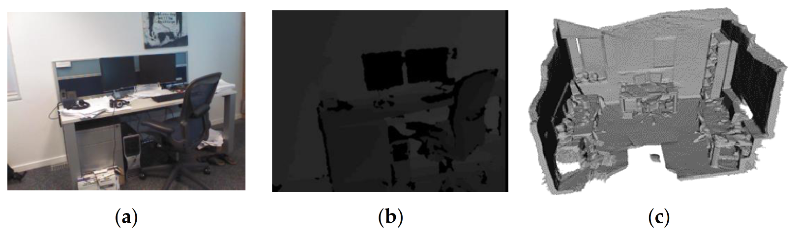 Sensors 21 01605 g003 Sensors 21 01605 g003