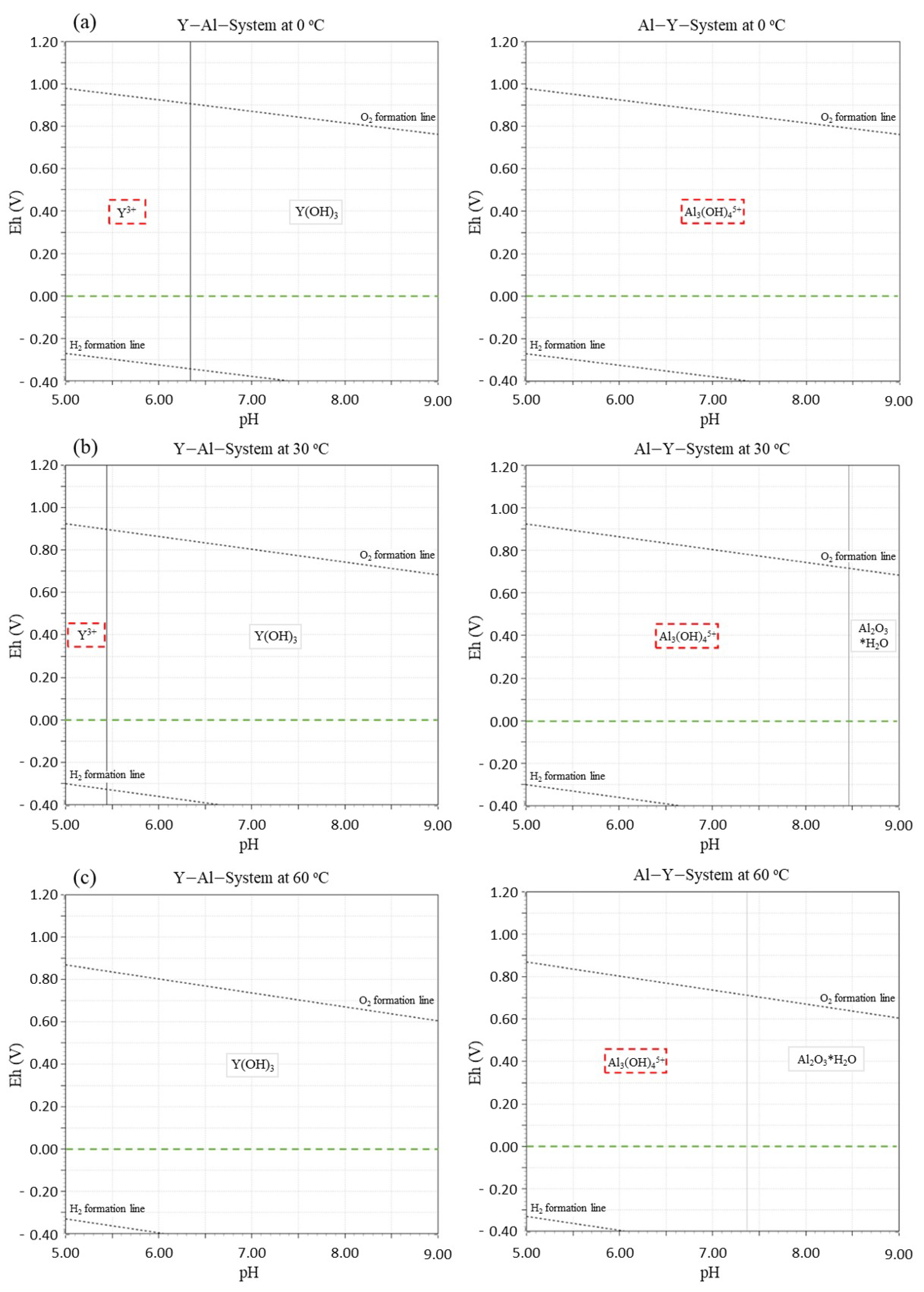 Sensors 21 01606 g001 Sensors 21 01606 g001