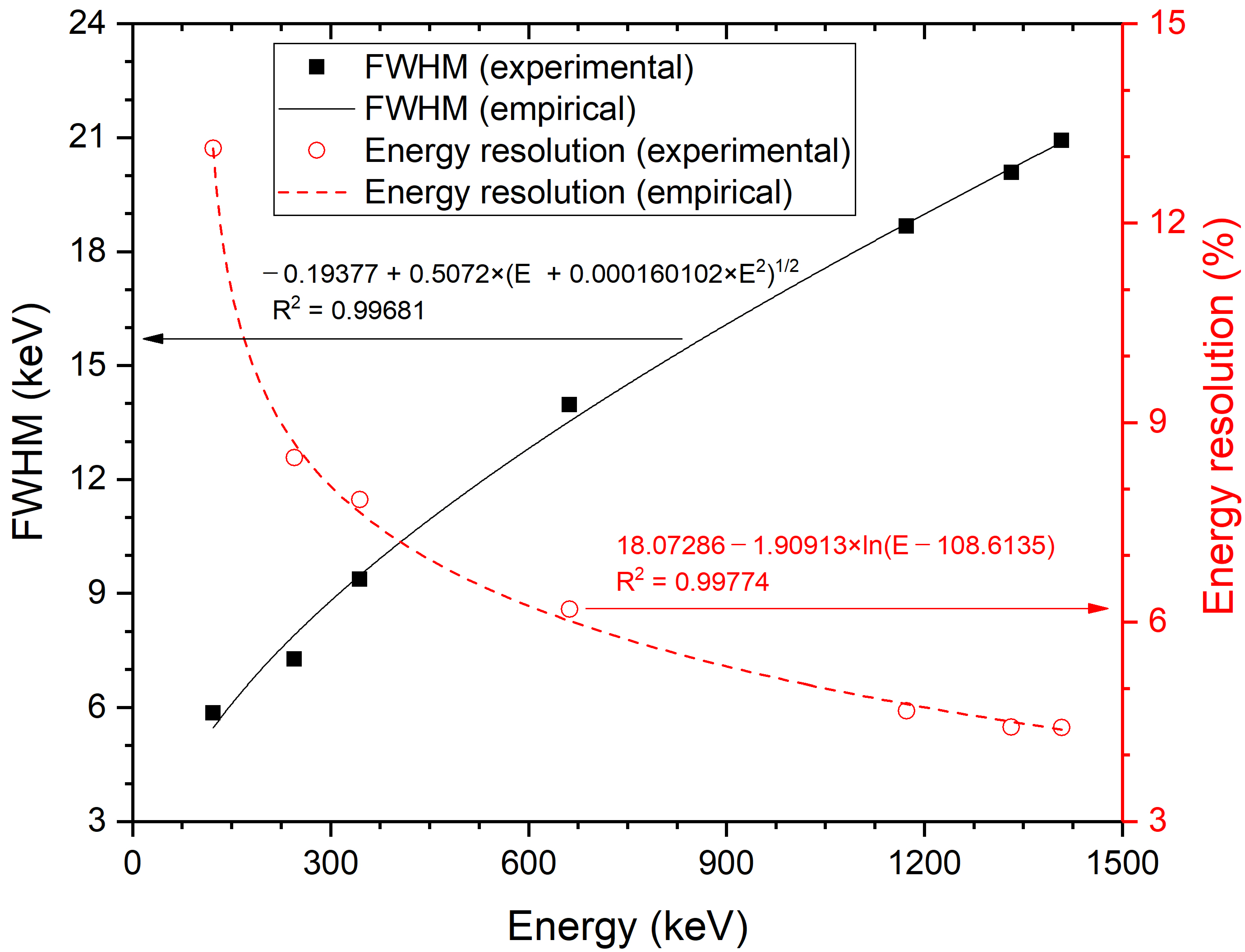 Sensors 21 01606 g006 Sensors 21 01606 g006