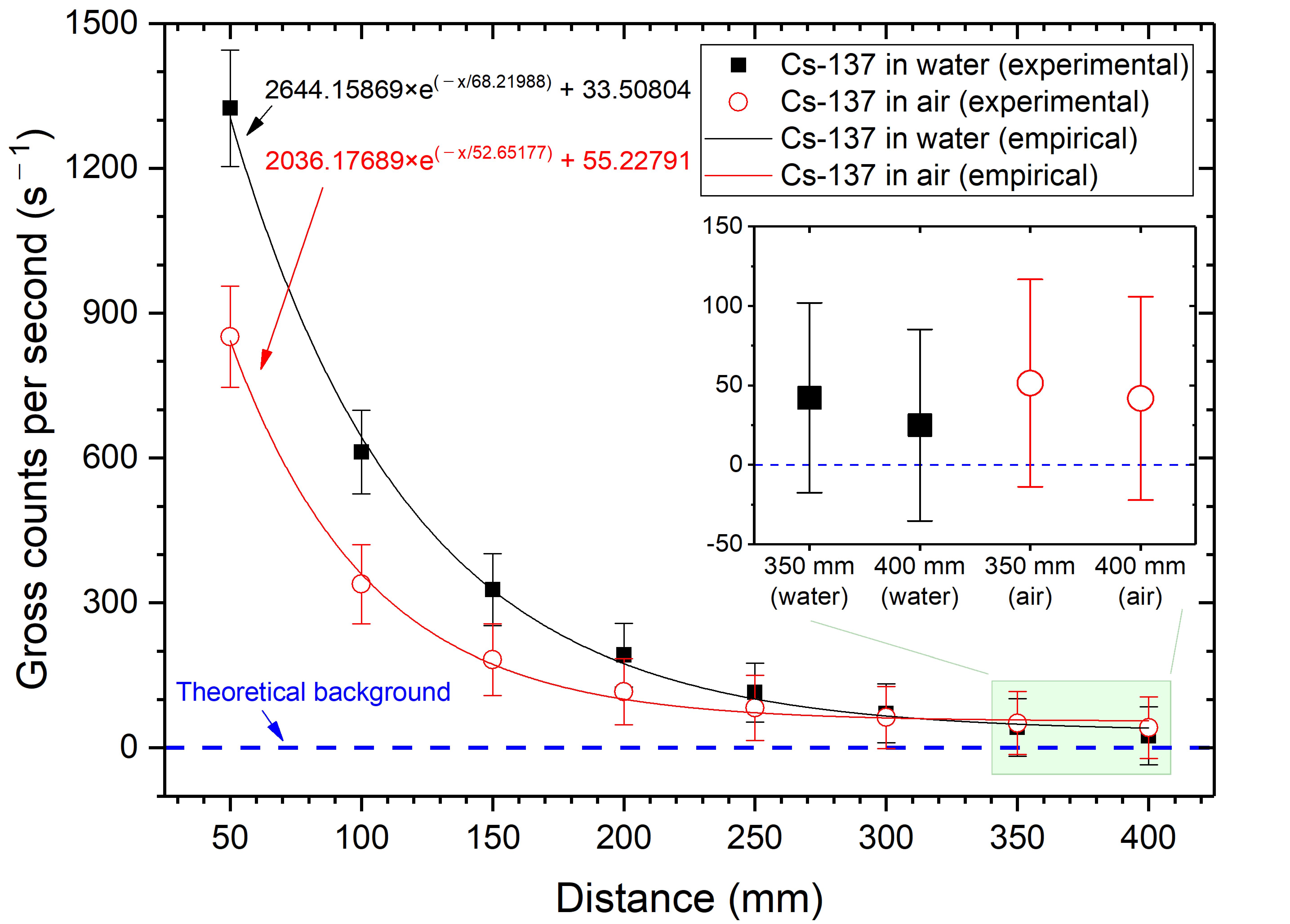 Sensors 21 01606 g007 Sensors 21 01606 g007