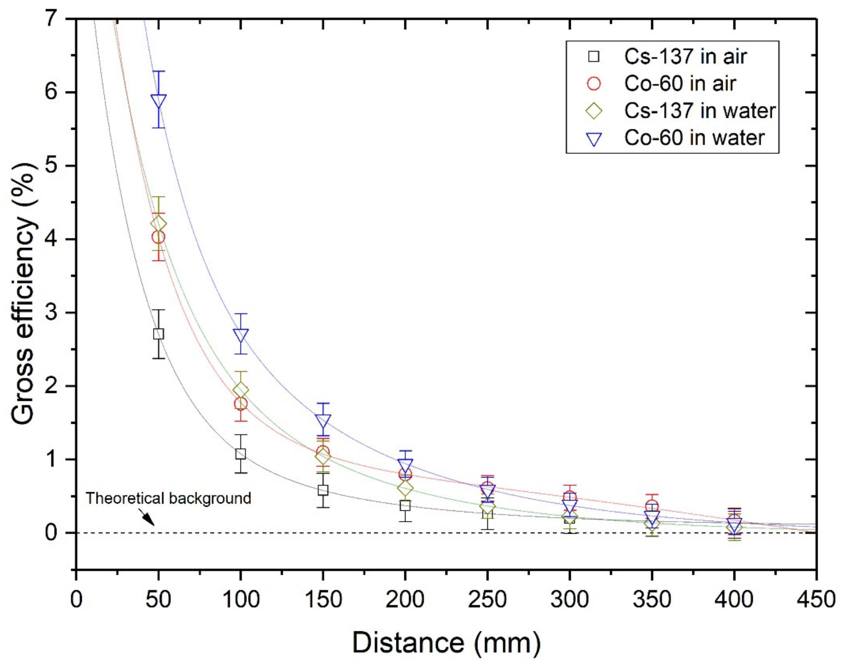 Sensors 21 01606 g010 Sensors 21 01606 g010