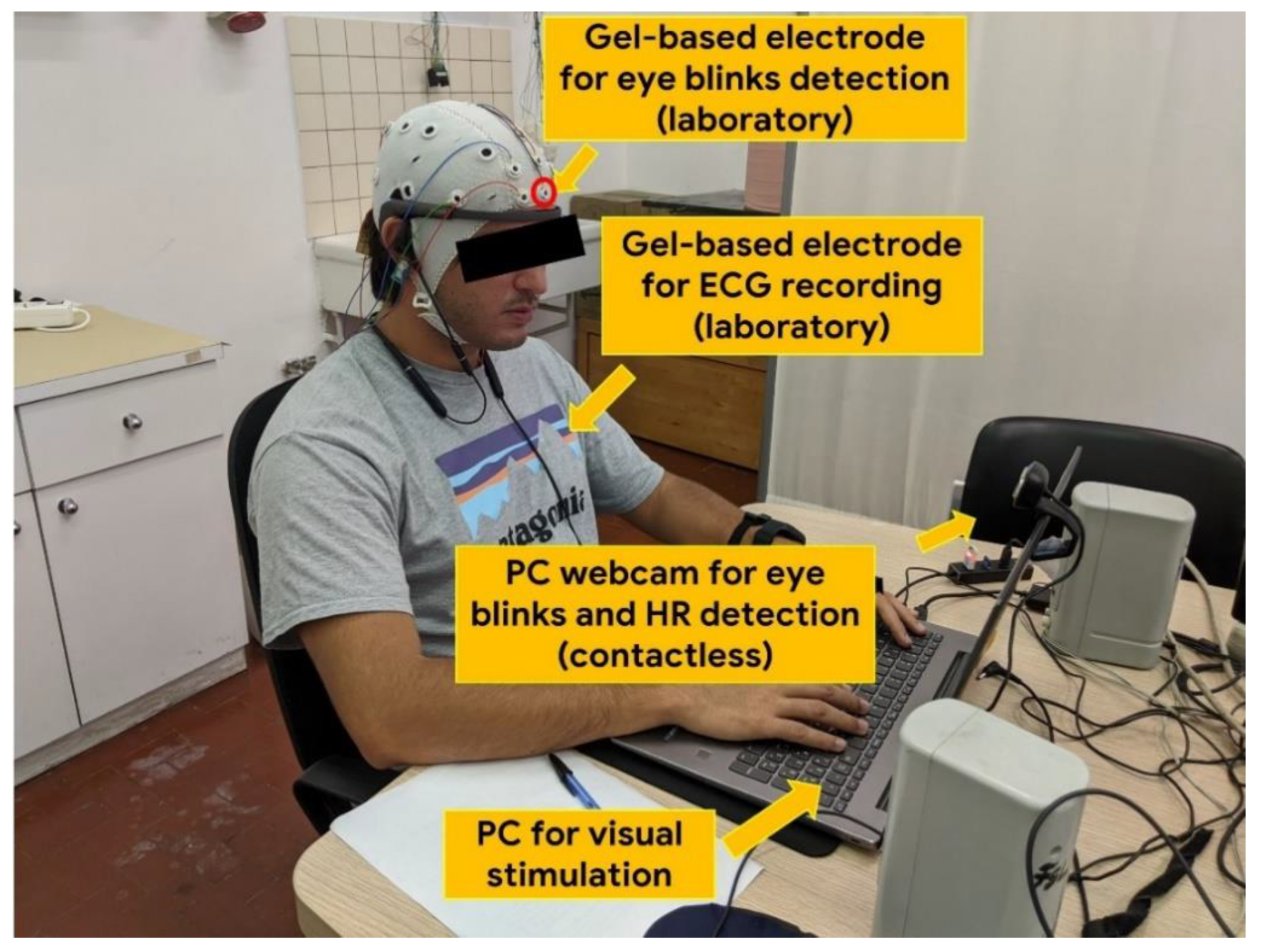 Sensors 21 01607 g001