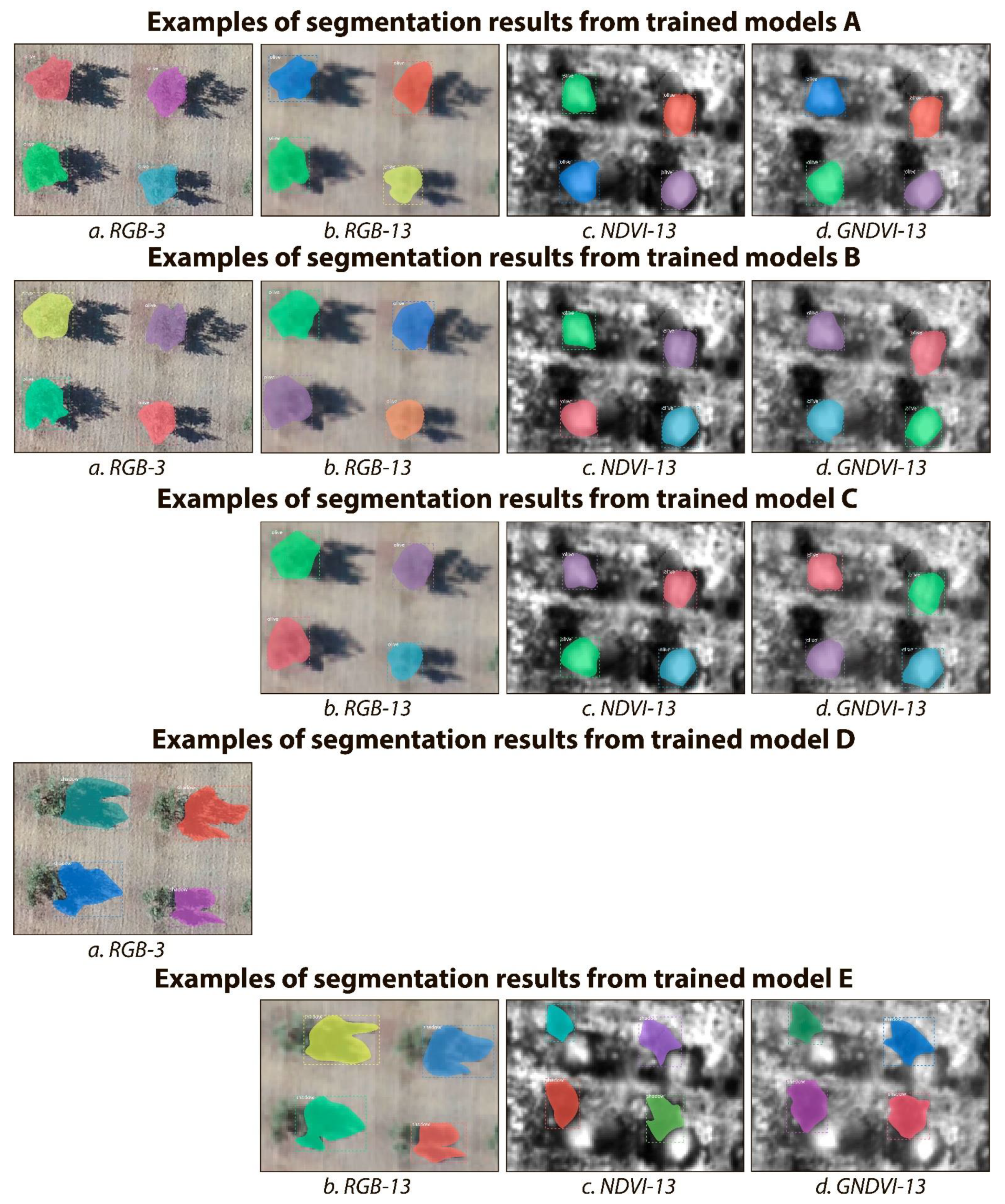 Sensors 21 01617 g006 Sensors 21 01617 g006