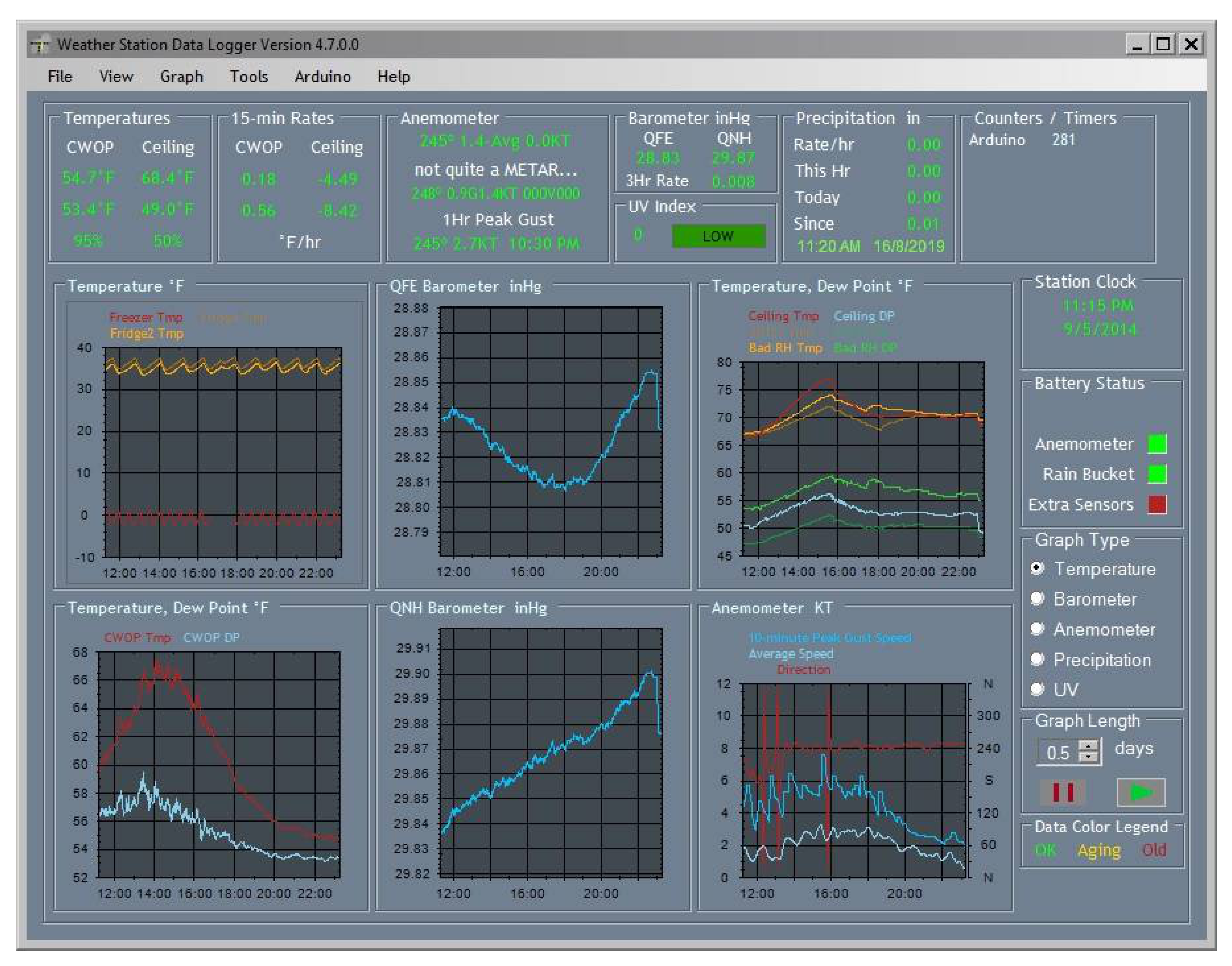 Sensors 21 01618 g022