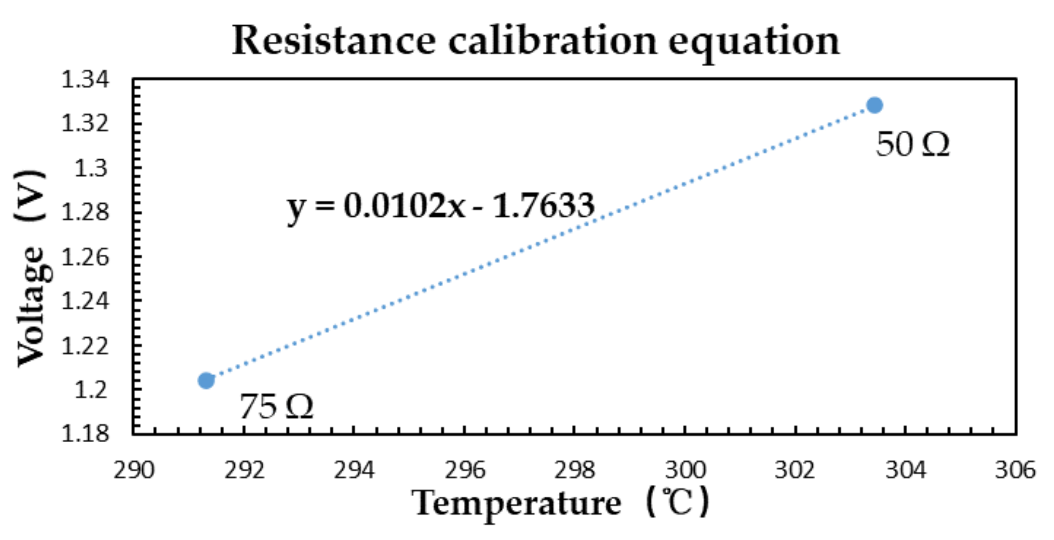 Sensors 21 01619 g023 Sensors 21 01619 g023