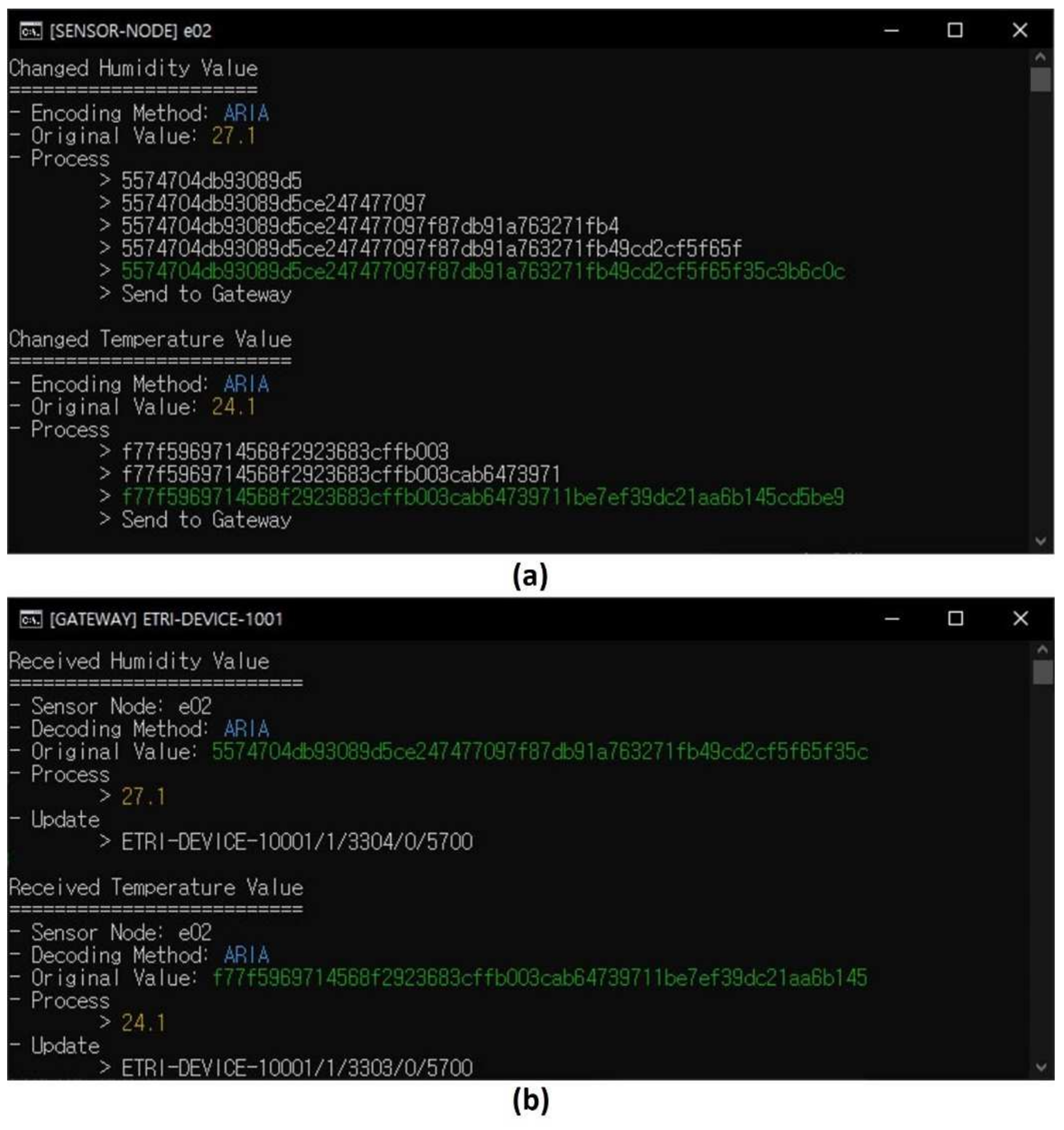 Sensors 21 01620 g010 Sensors 21 01620 g010