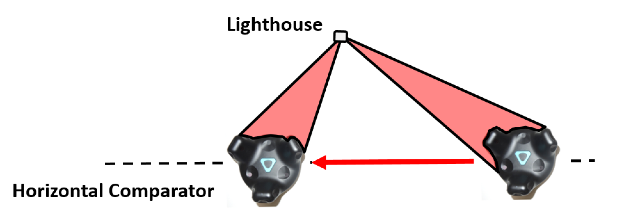 Sensors 21 01622 g013