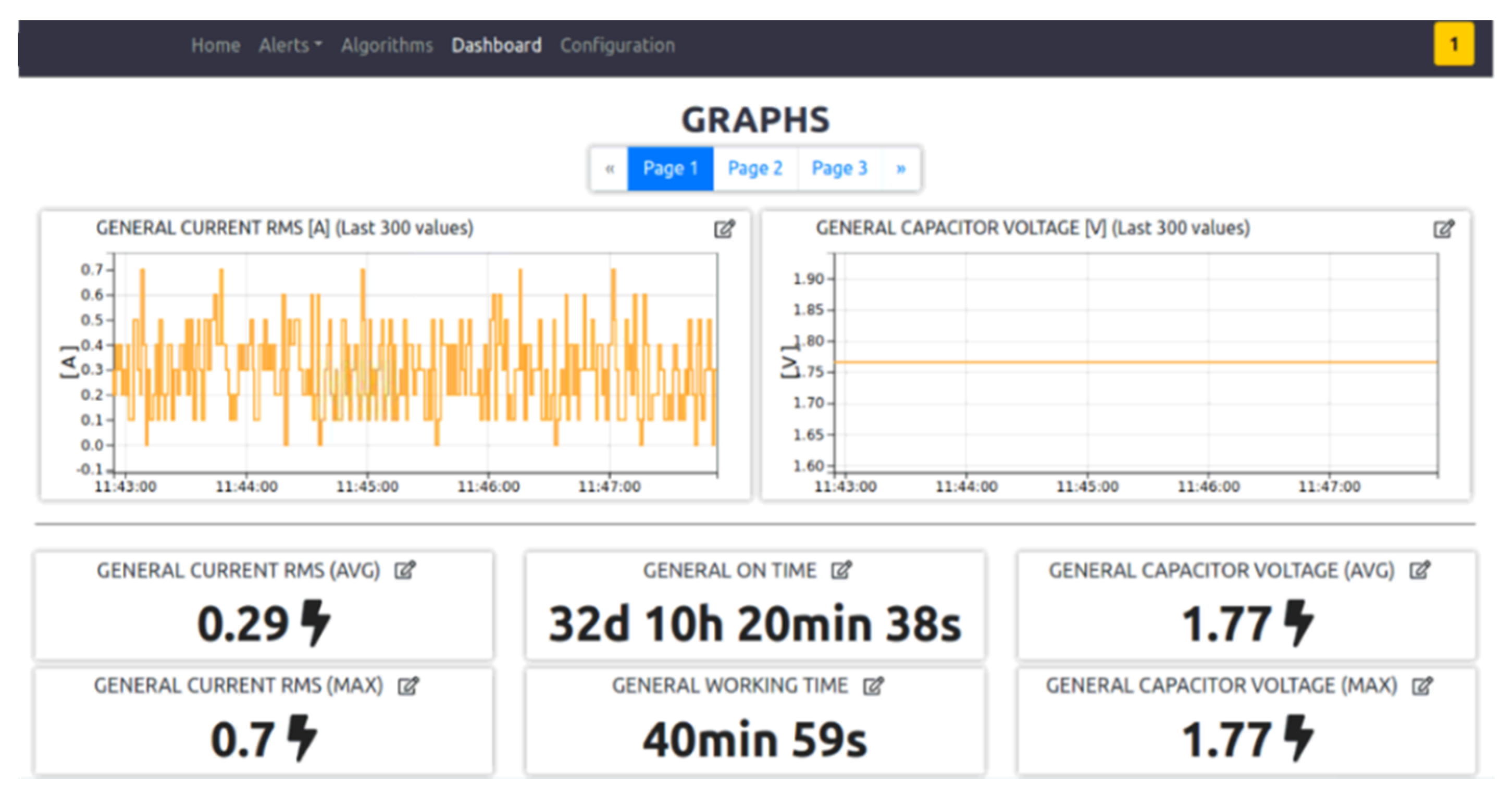 Sensors 21 01624 g008