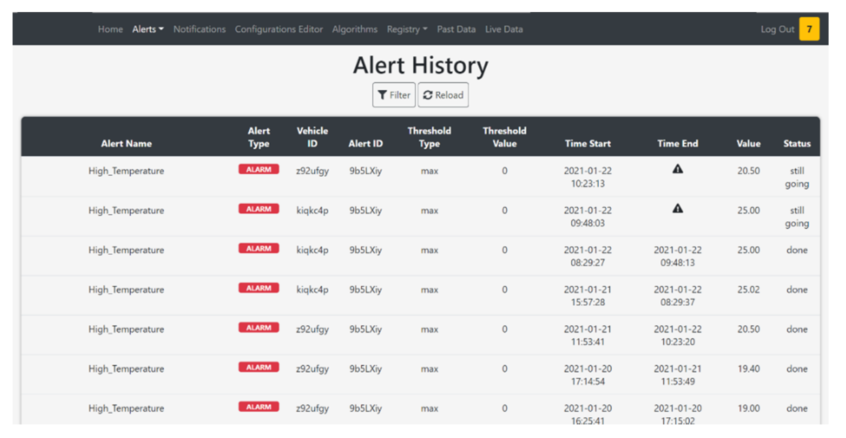 Sensors 21 01624 g010