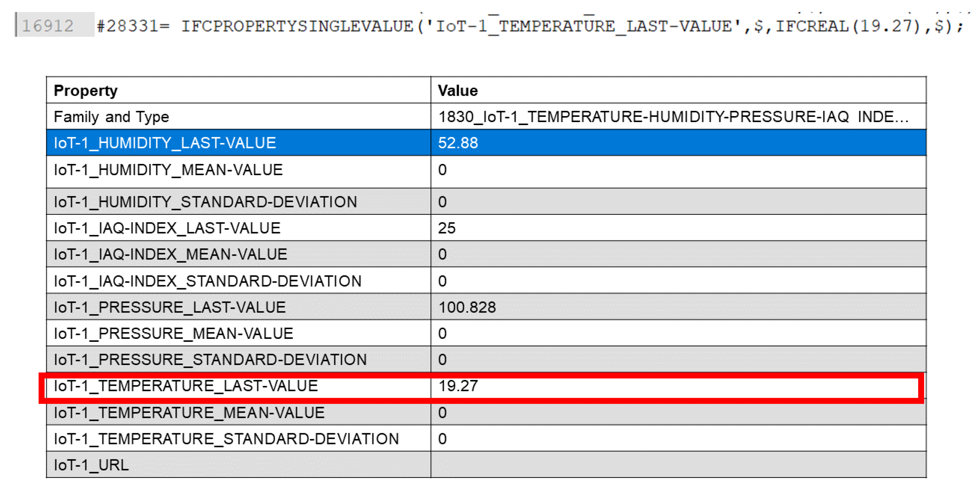 Sensors 21 01624 g015
