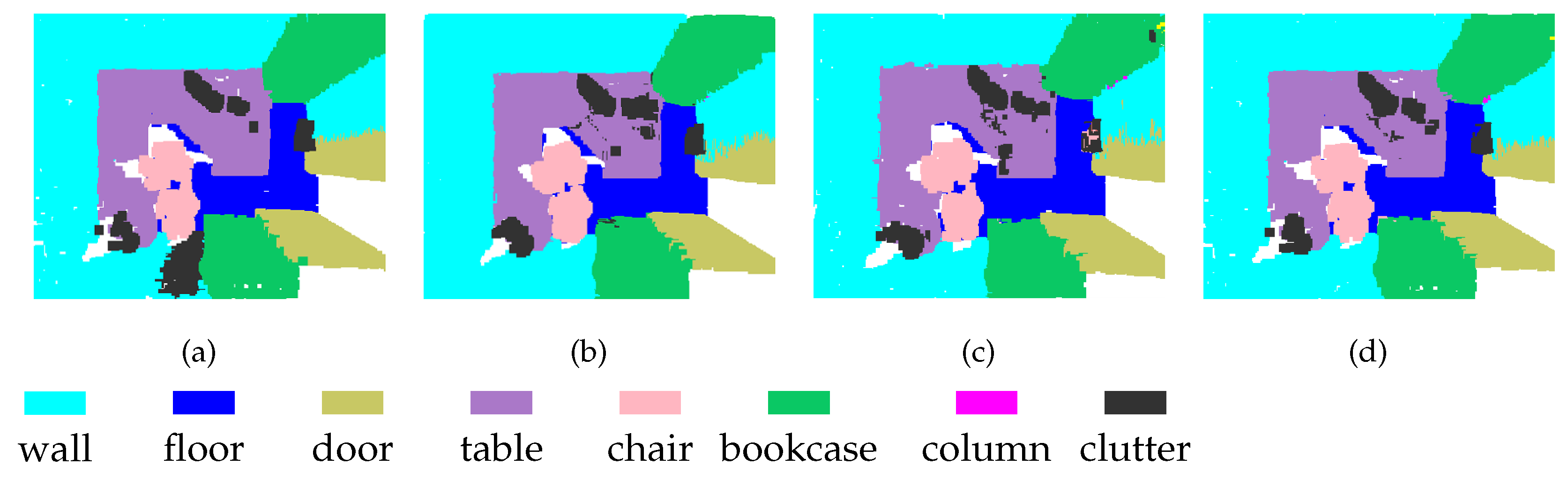 Sensors 21 01625 g003 Sensors 21 01625 g003