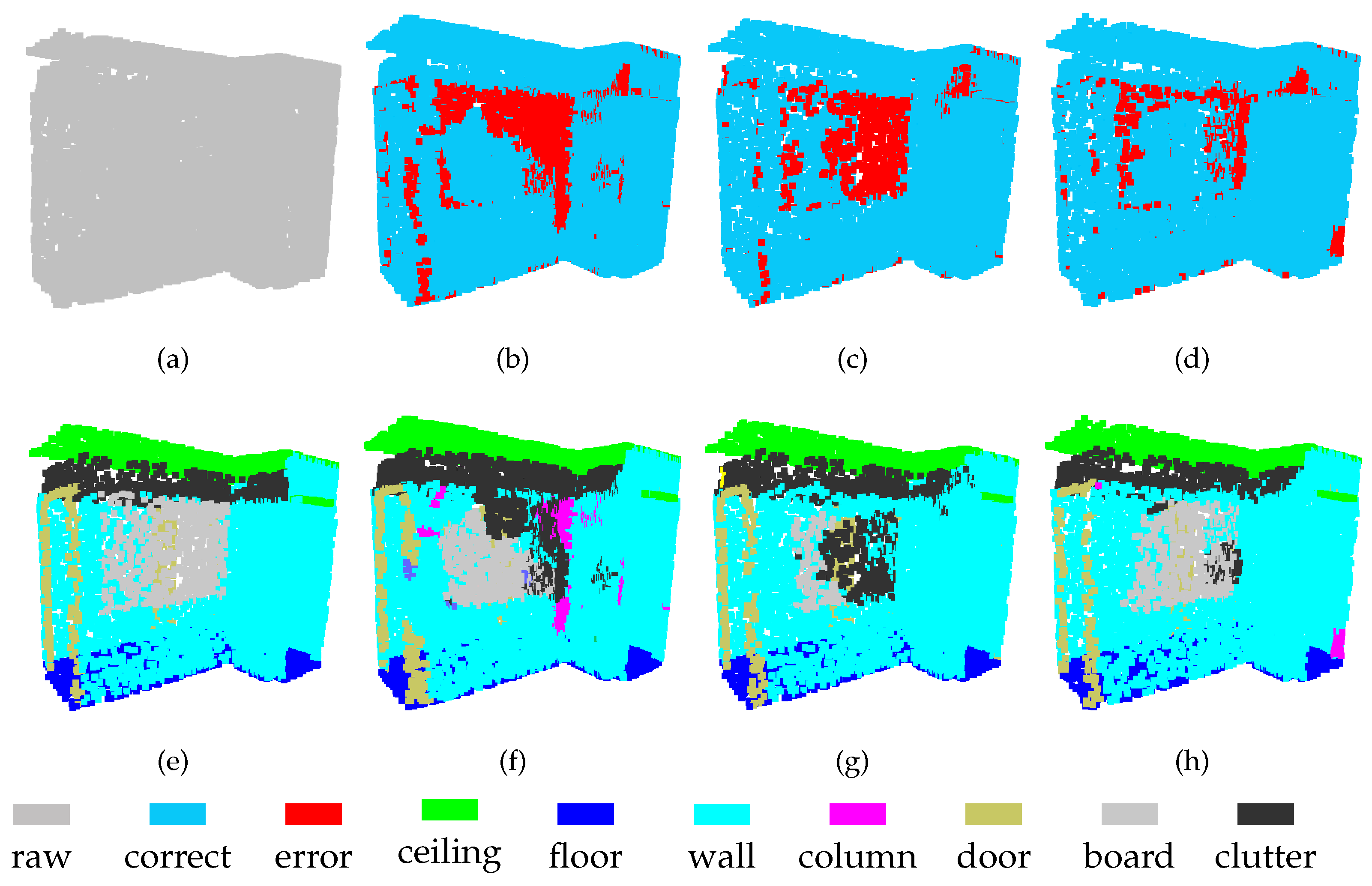 Sensors 21 01625 g006 Sensors 21 01625 g006