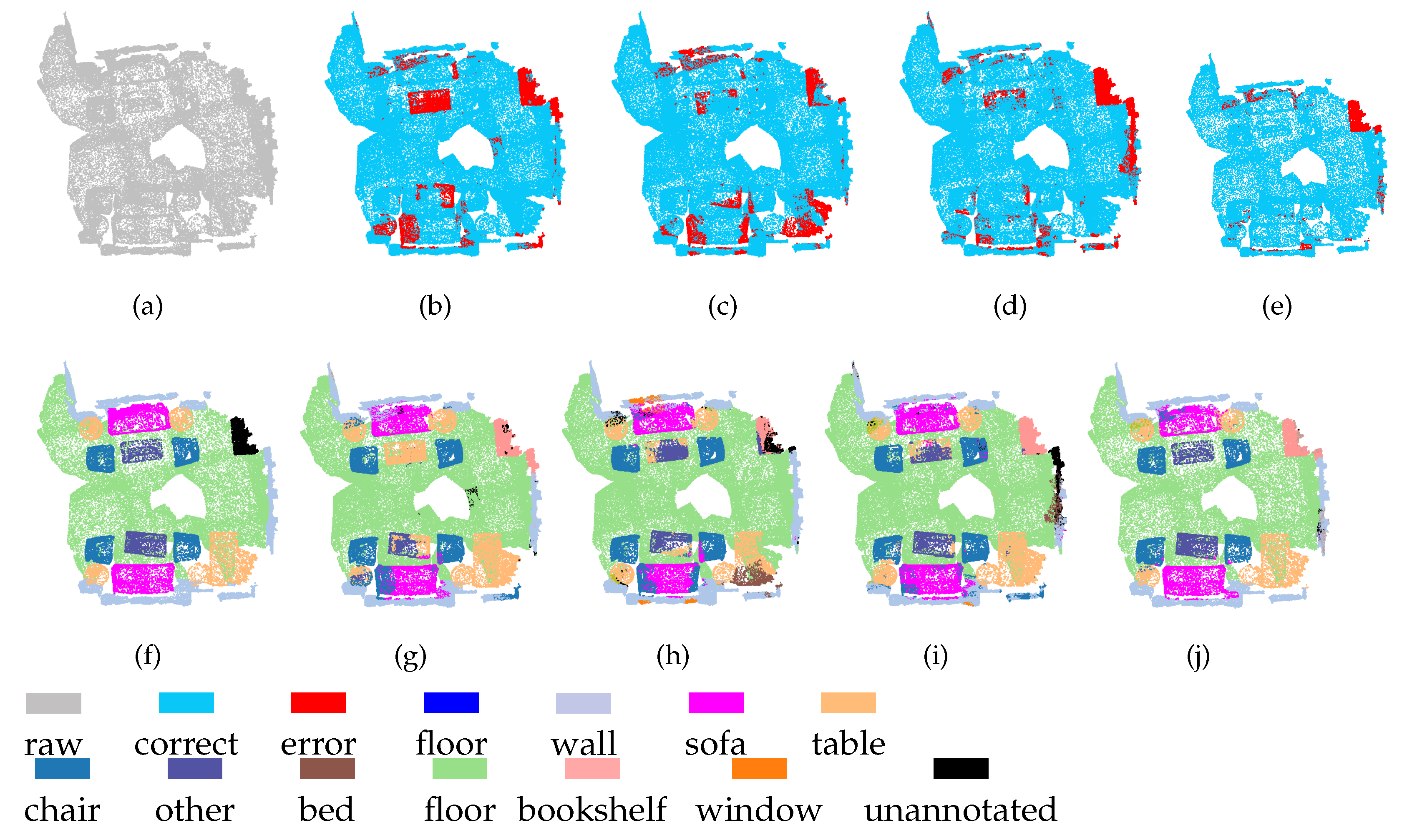 Sensors 21 01625 g010 Sensors 21 01625 g010