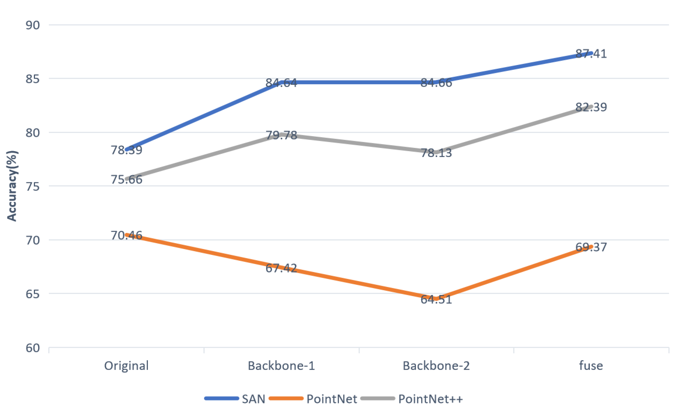 Sensors 21 01625 g012 Sensors 21 01625 g012