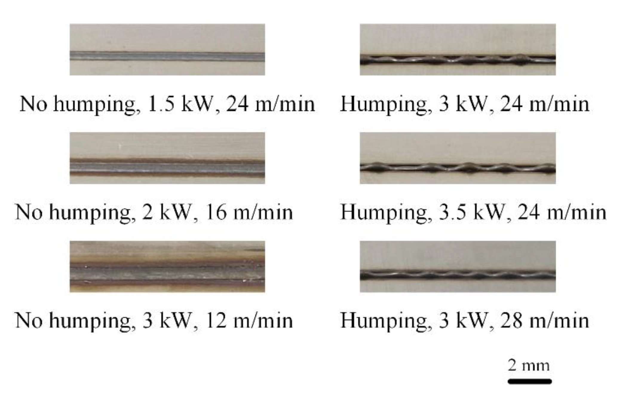 Sensors 21 01626 g009