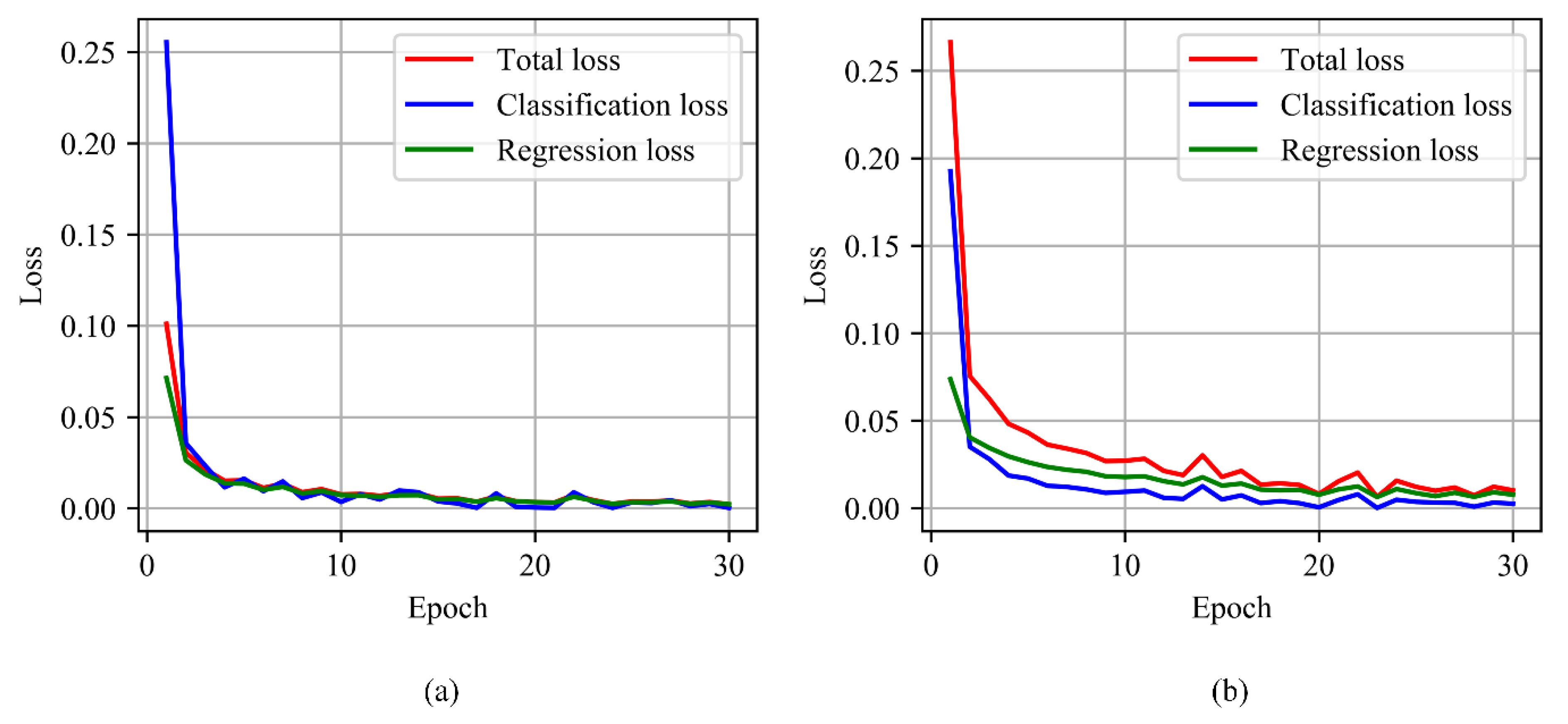 Sensors 21 01626 g011